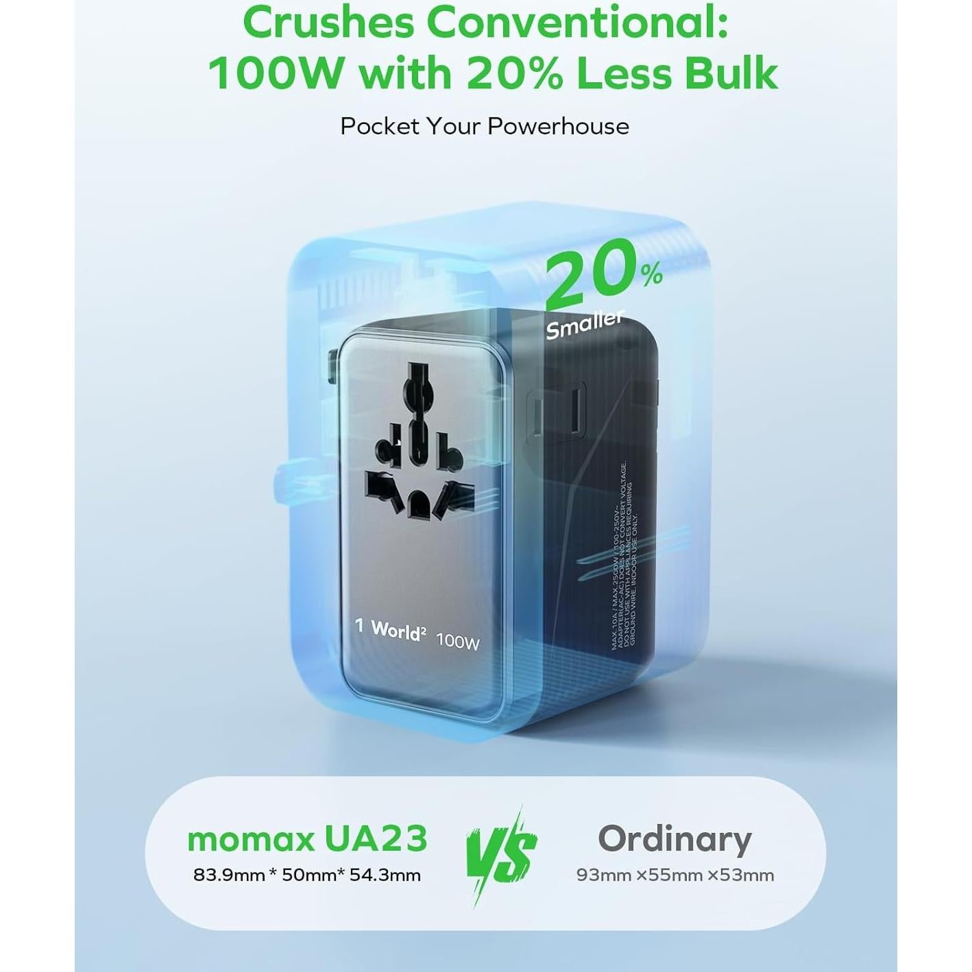 Adaptador de Viaje Universal MOMAX 100W 6 Puertos Carga Rápida