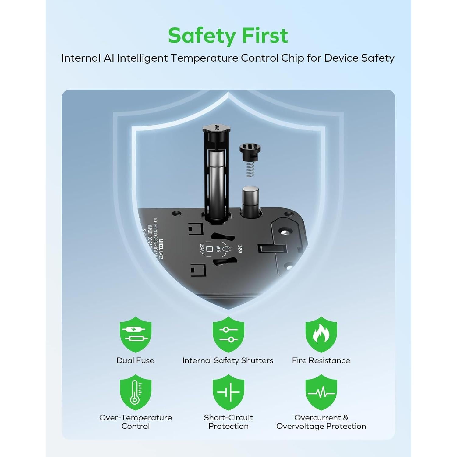 Adaptador de Viaje Universal MOMAX 100W 6 Puertos Carga Rápida