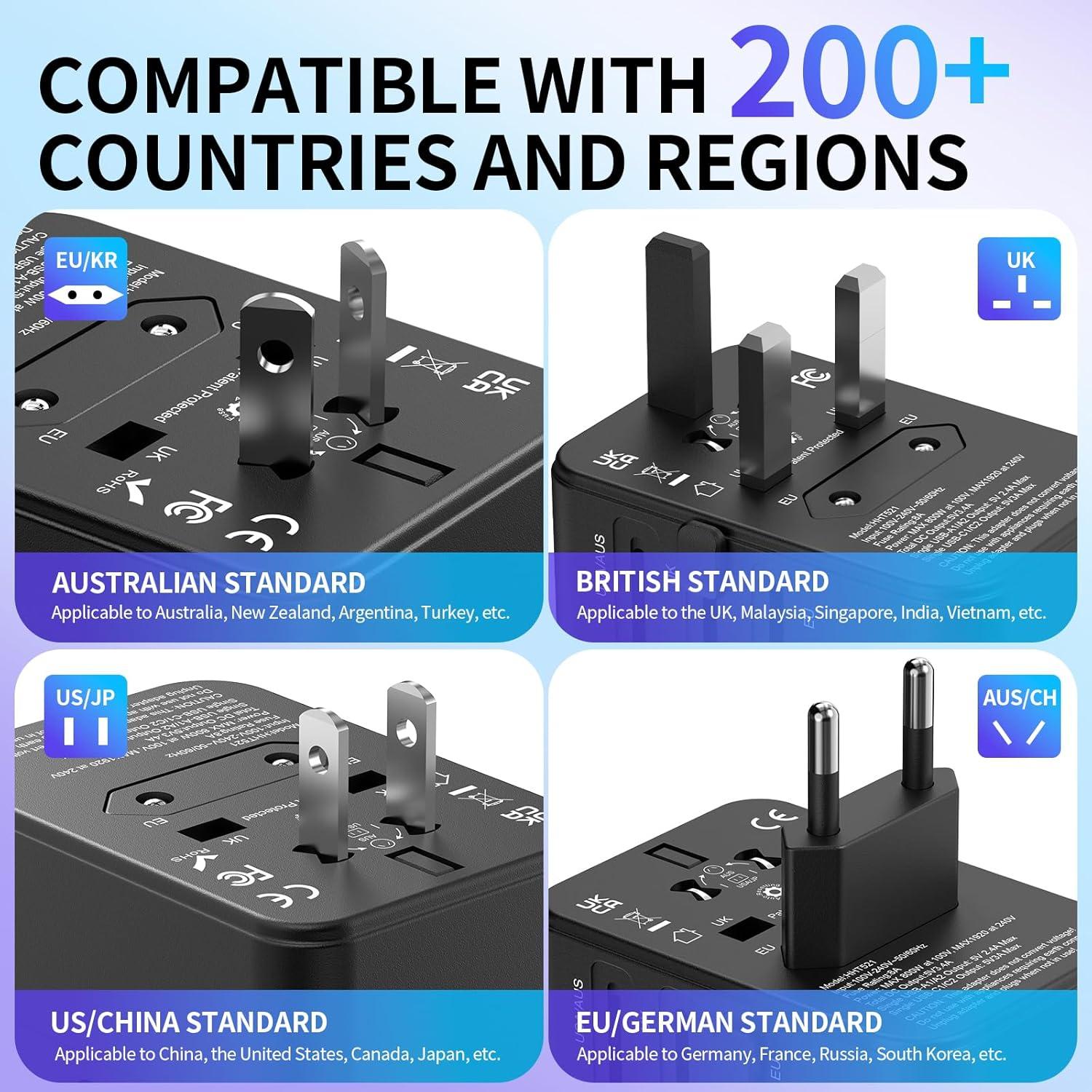 Adaptador de Viaje Universal 35W con 4 Puertos USB - Shenzhen Yeniu