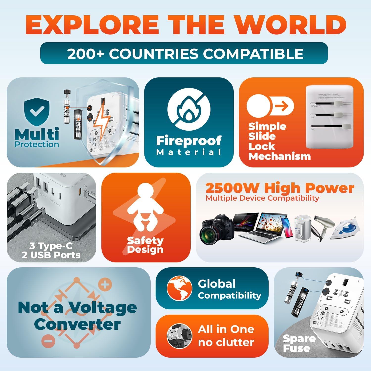 Adaptador de Viaje Universal NTPRO 6 en 1 2500W 10A USB-C