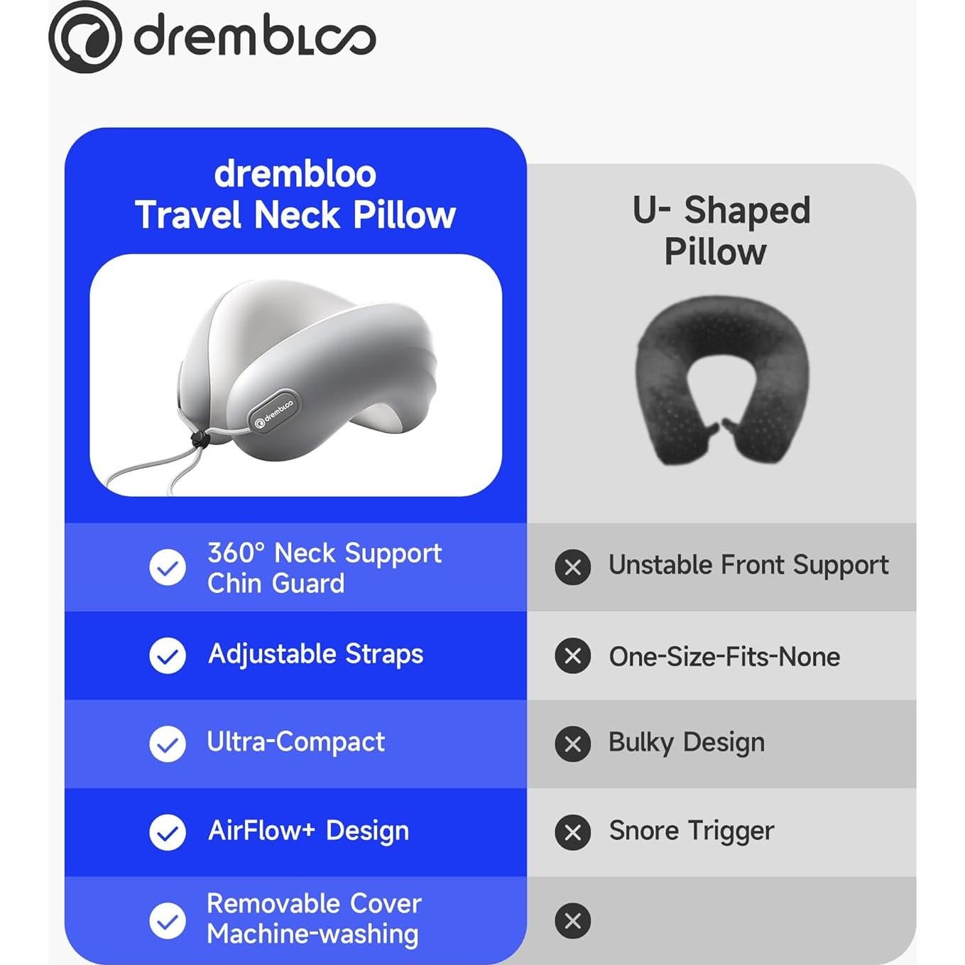 Almohada de viaje Drembloo ergonómica viscoelástica gris