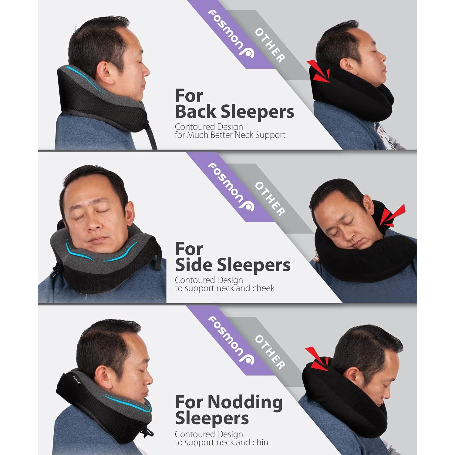 Almohada de Viaje Fosmon Espuma Viscoelástica Ajustable 27x24cm