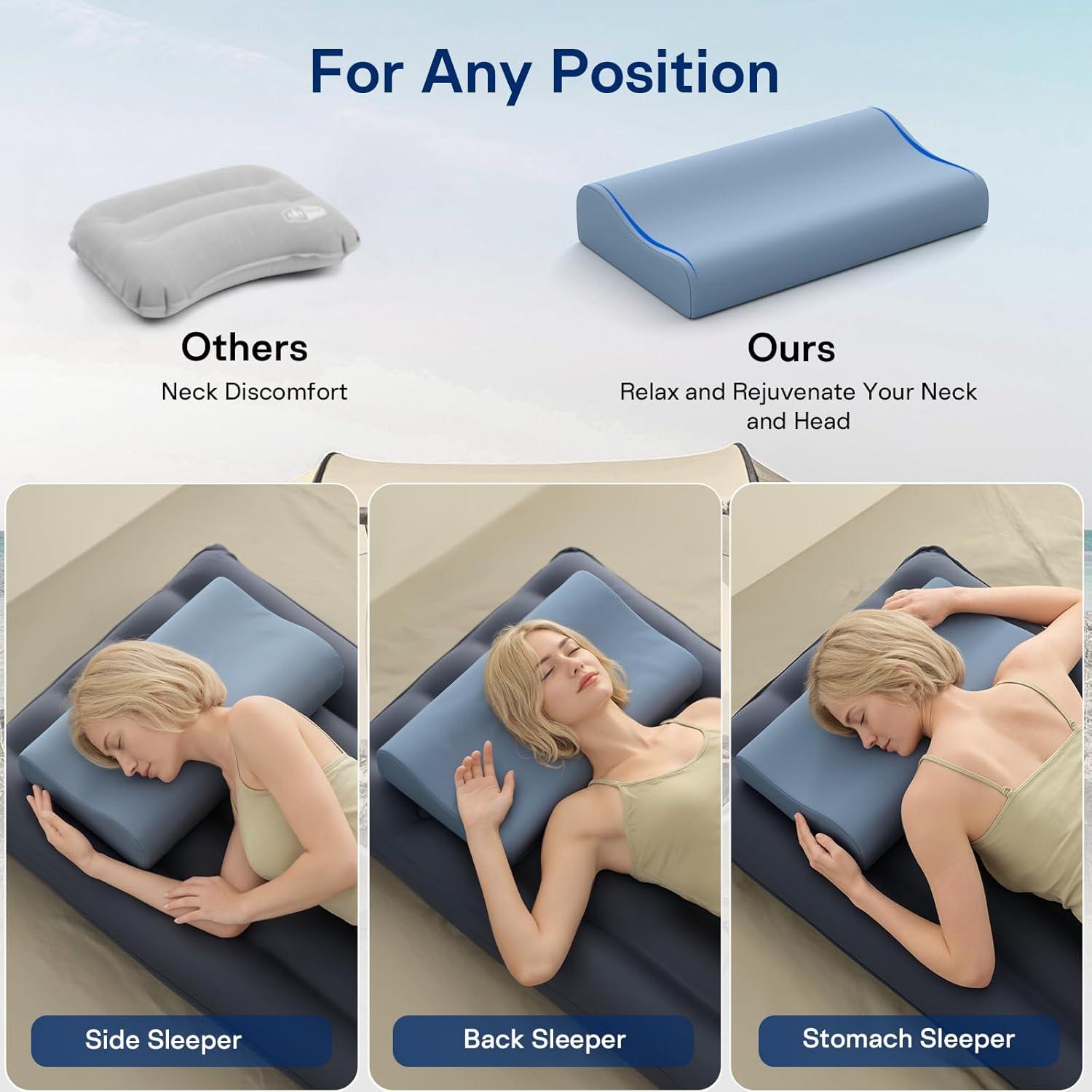 Cojín de Camping Ruizman de Espuma Viscoelástica Azul 50.8x30.5cm