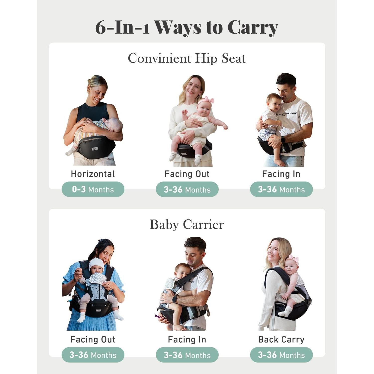 Portabebés MOMTORY 6-en-1 Ajustable para Bebés 3-23 kg