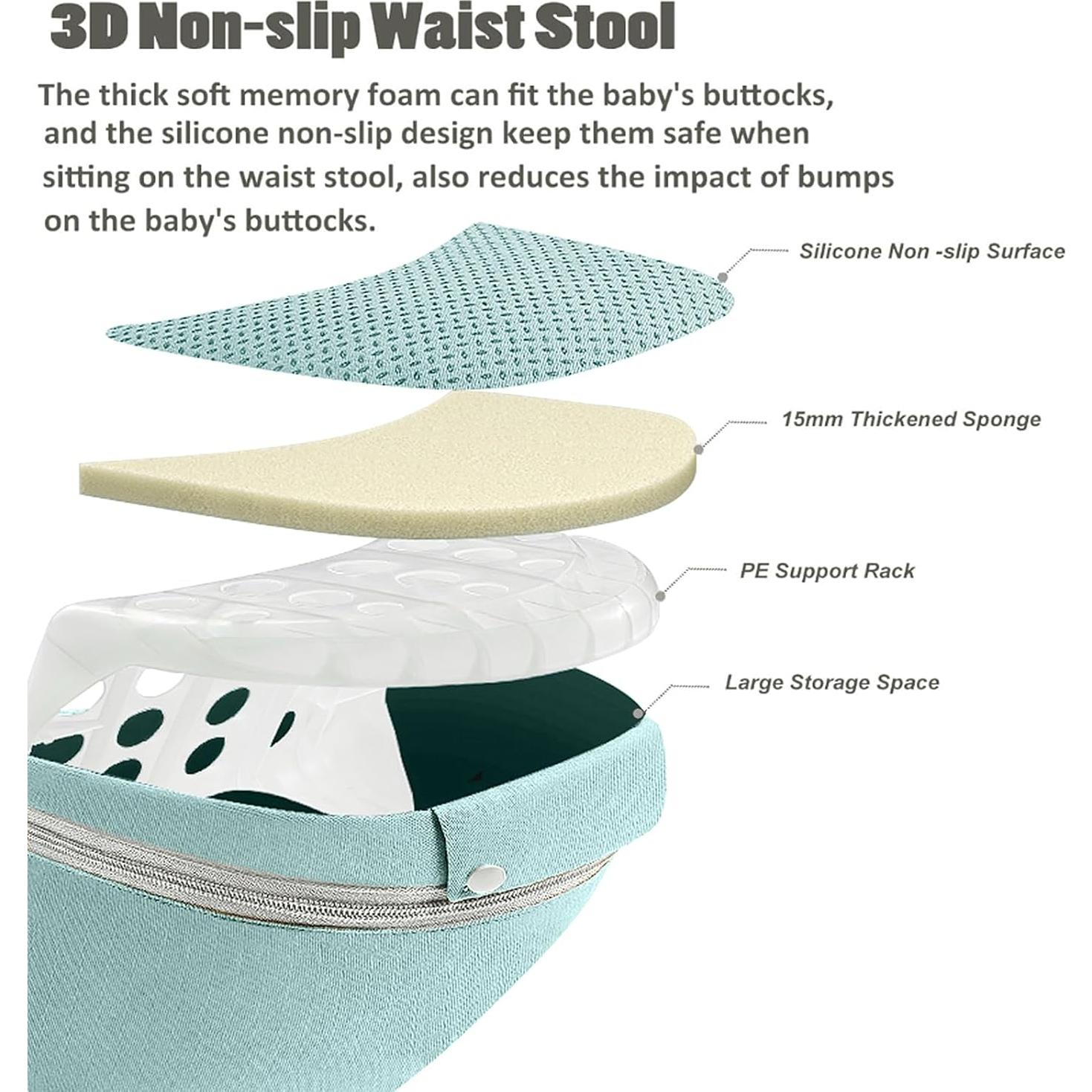 Portabebés Ergonómico YSSKTC Verde 6 en 1 3-20 kg