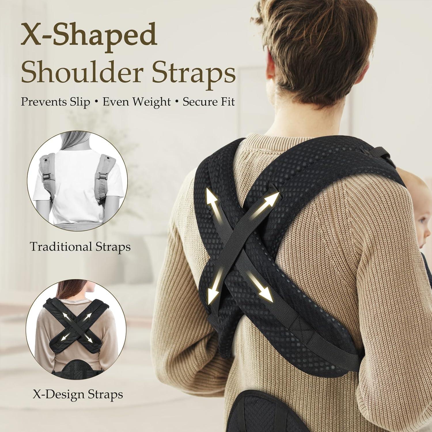 Portabebés Ergonómico Safotad Negro Ajustable 3.2-25 kg