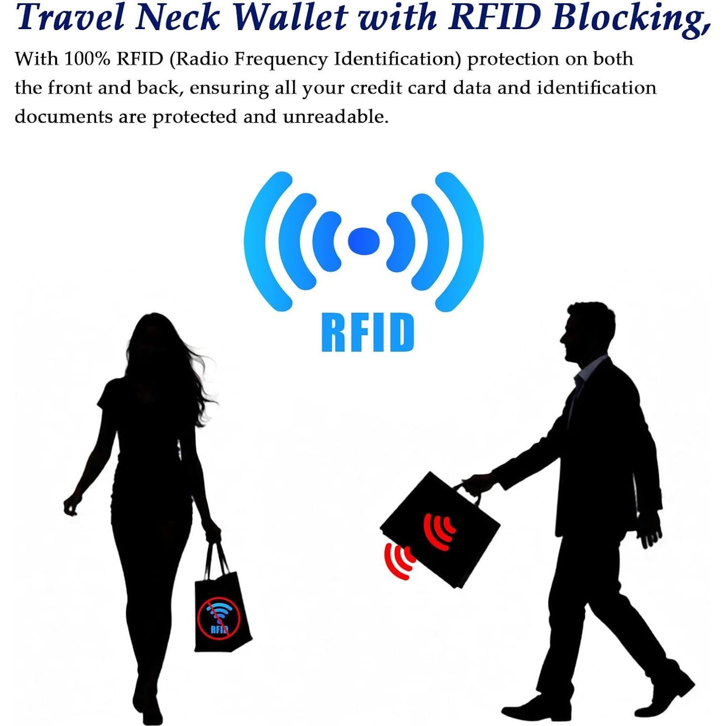 Portafolio de Viaje con Bloqueo RFID Bruislard Negro