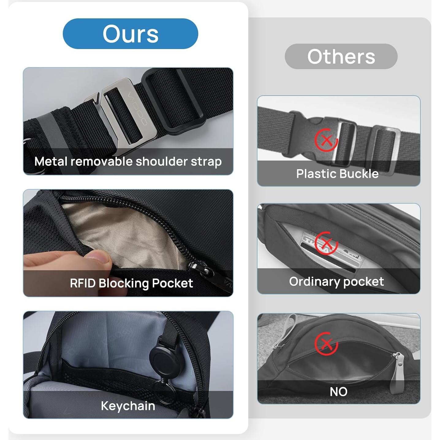 Bolso Cruzado VADOO Mini Sling Antirrobo RFID Unisex Negro