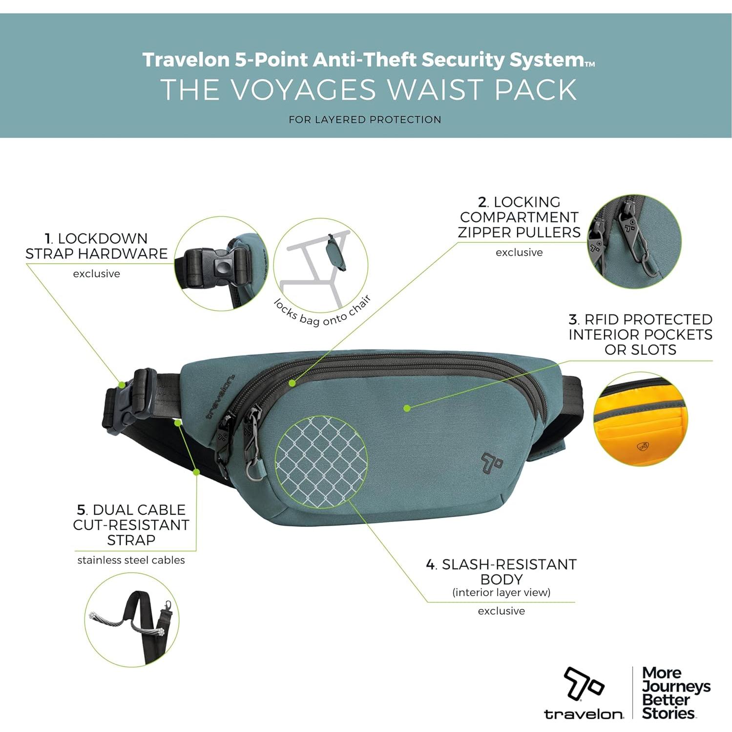 Bolso de Cintura Anti-Robo Travelon 28x15 cm Azul Pizarra