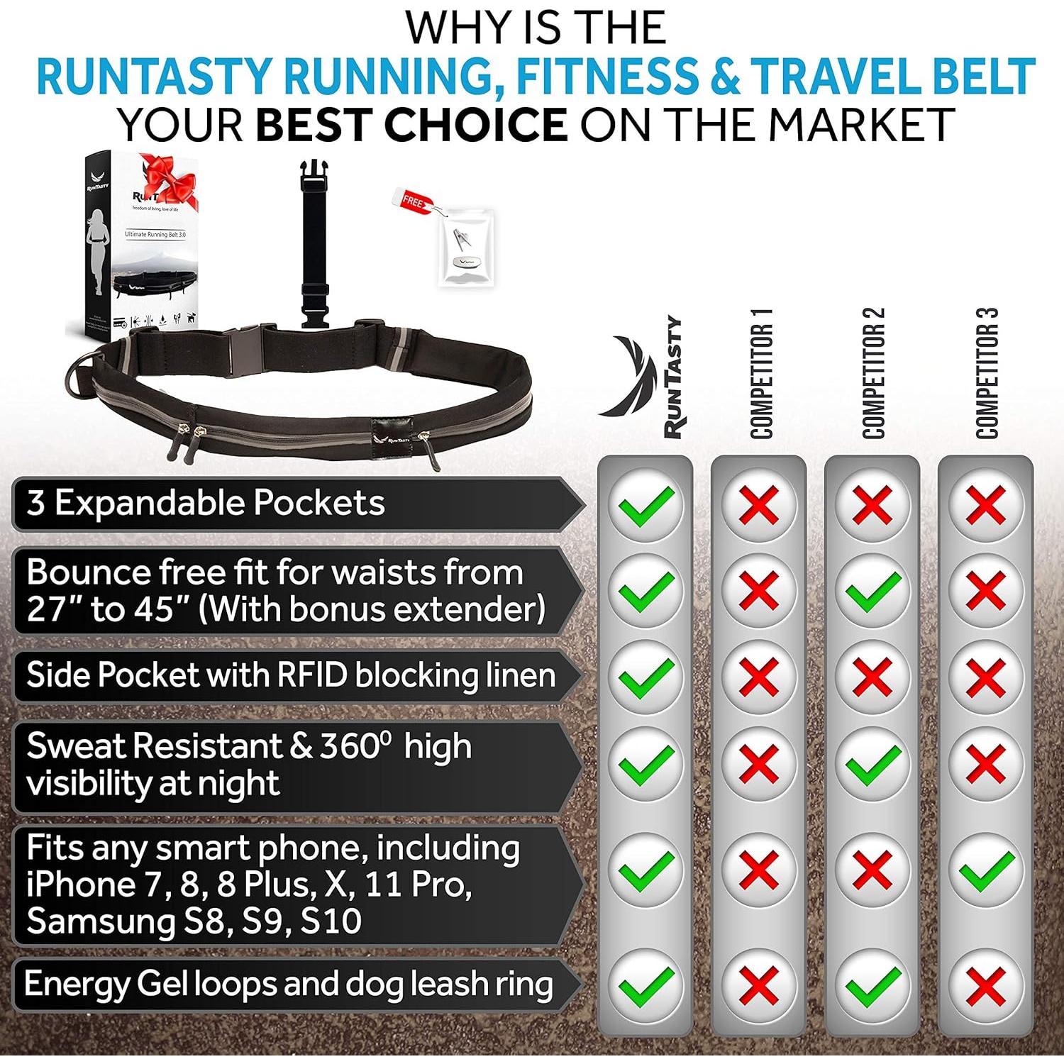 Cinturón de Correr Karma Gear Negro con 3 Bolsillos RFID