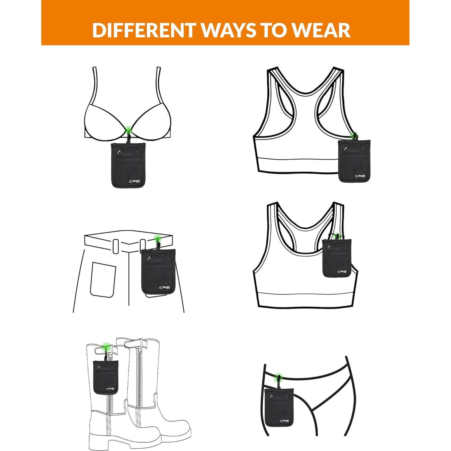 Billetera Oculta Boxiki Travel para Sujetador - Seguridad RFID