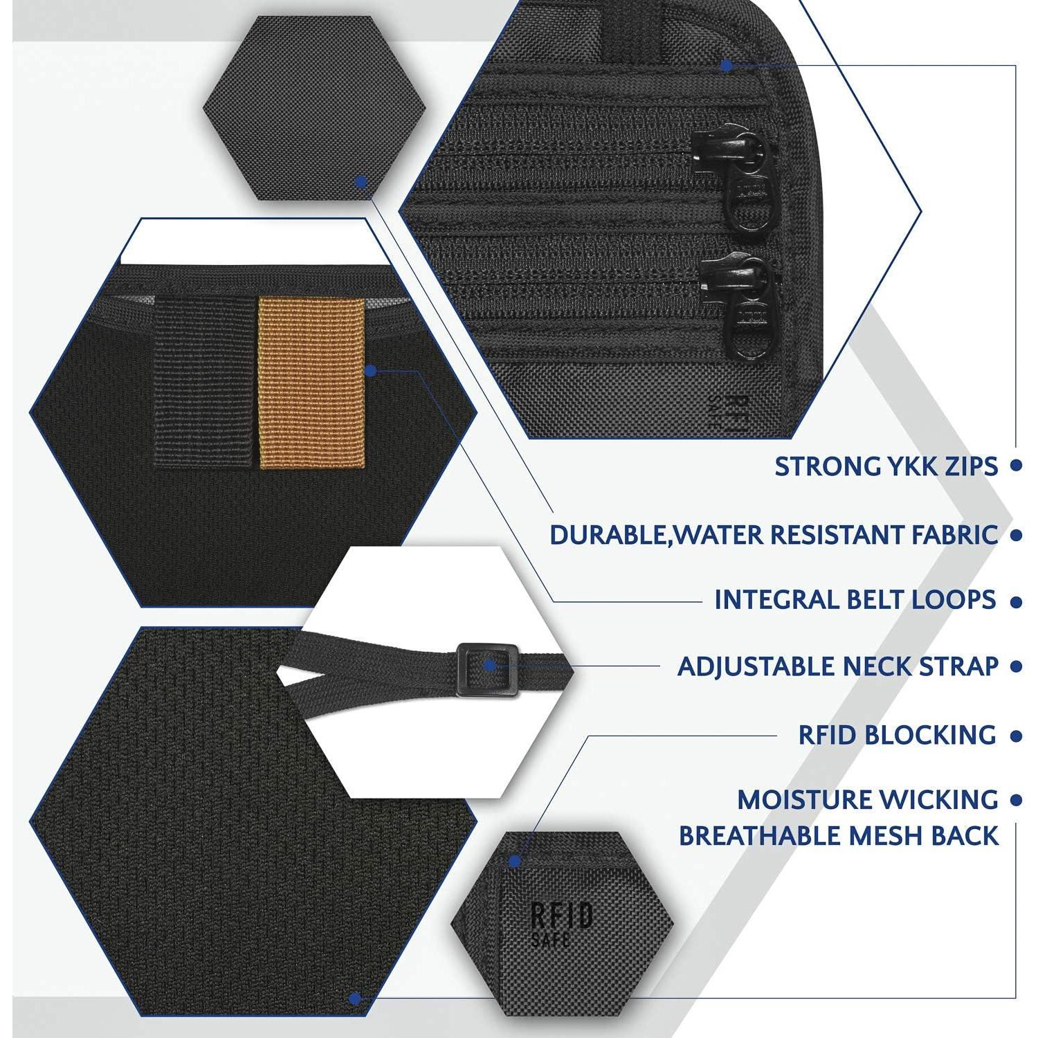 Cinturón de Dinero y Billetera de Viaje VENTURE 4TH RFID