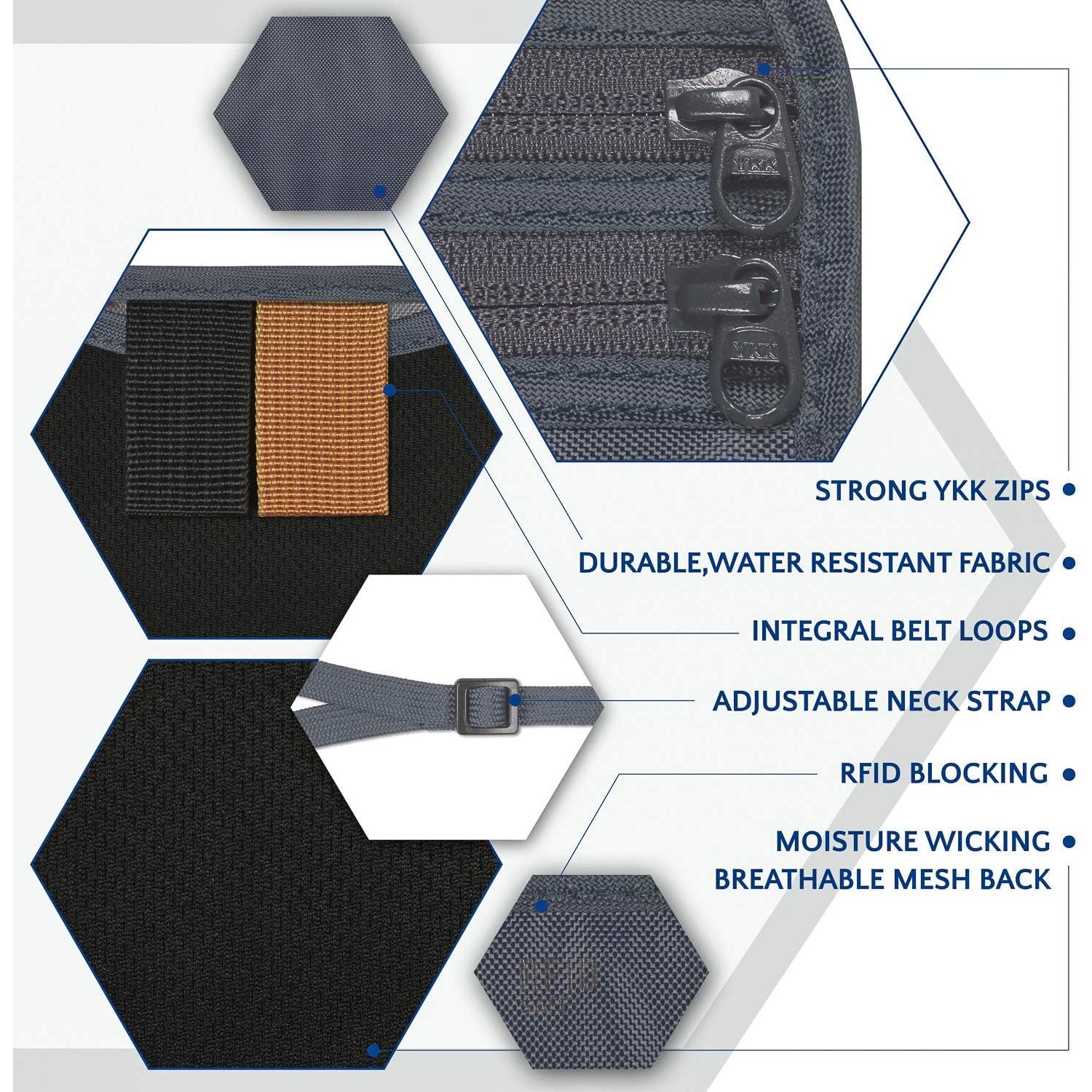 Cinturón de Dinero y Cartera de Cuello VENTURE 4TH RFID