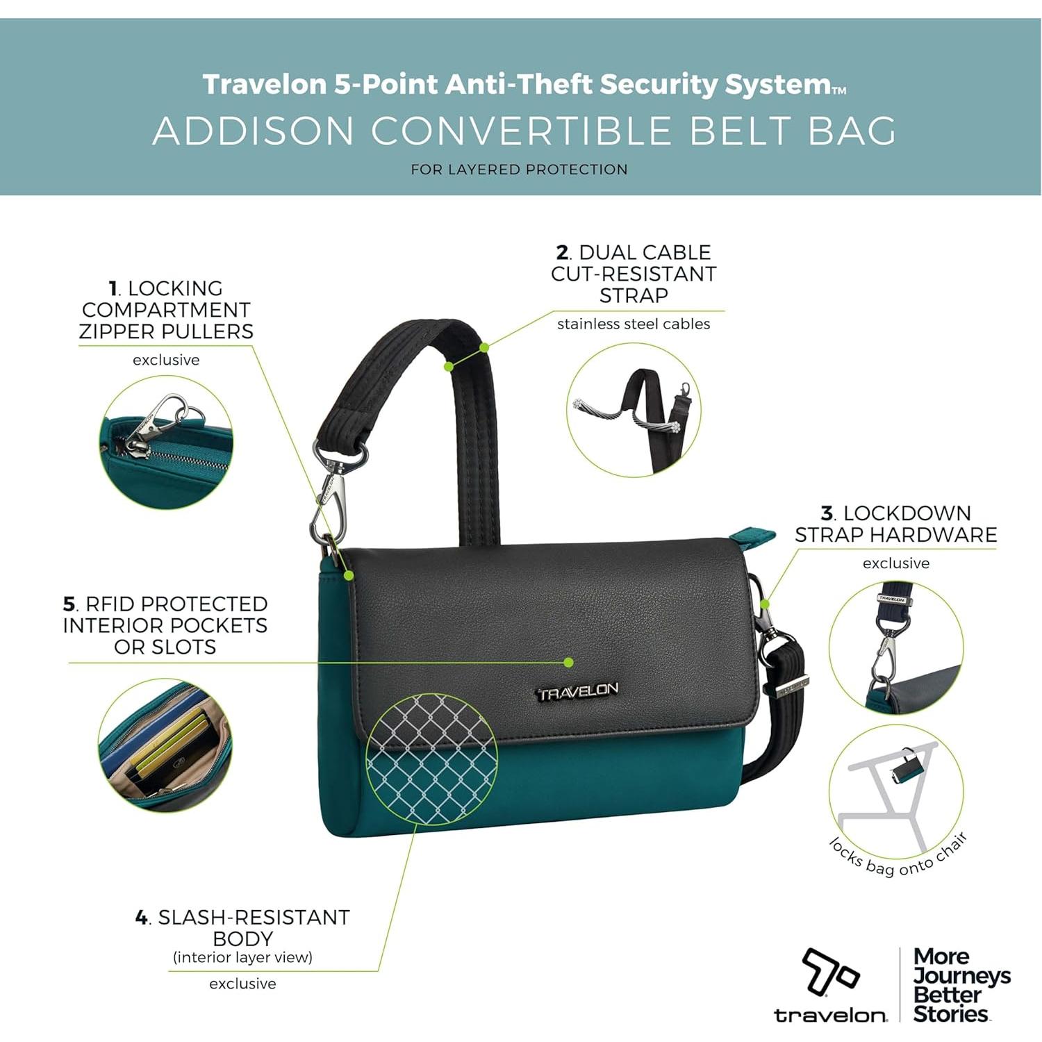 Bolso Cruzado Anti-Robo Travelon Addison Verde Pino