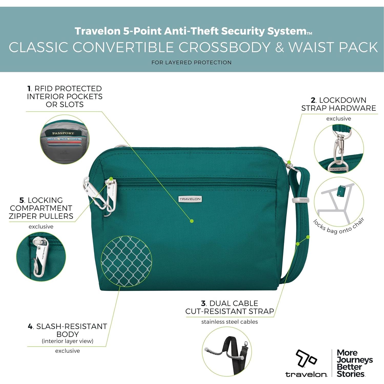 Bandolera y Mochila de Cintura Travelon Clásico Anti-Robo