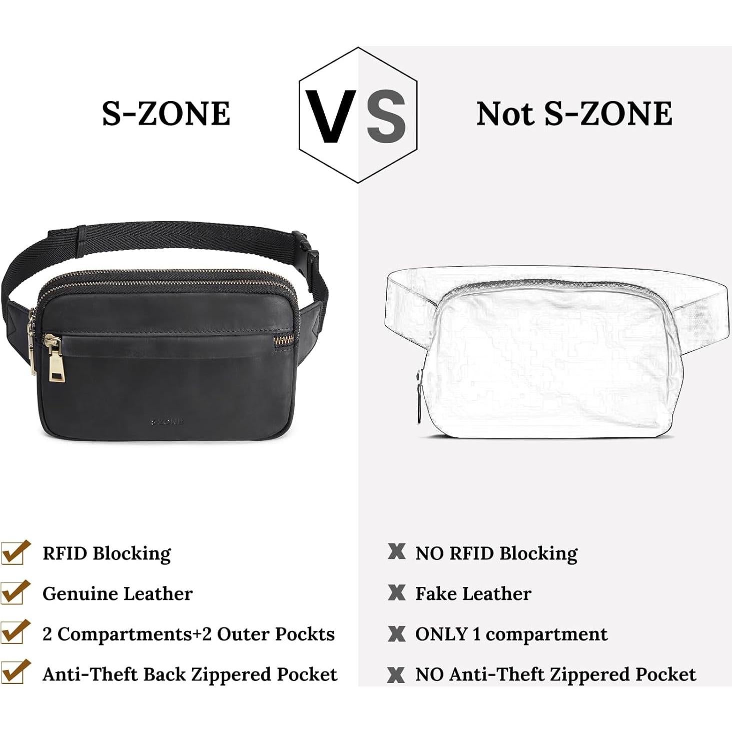 Riñonera de Cuero Genuino S-ZONE con Bloqueo RFID - 22x3.5x15cm