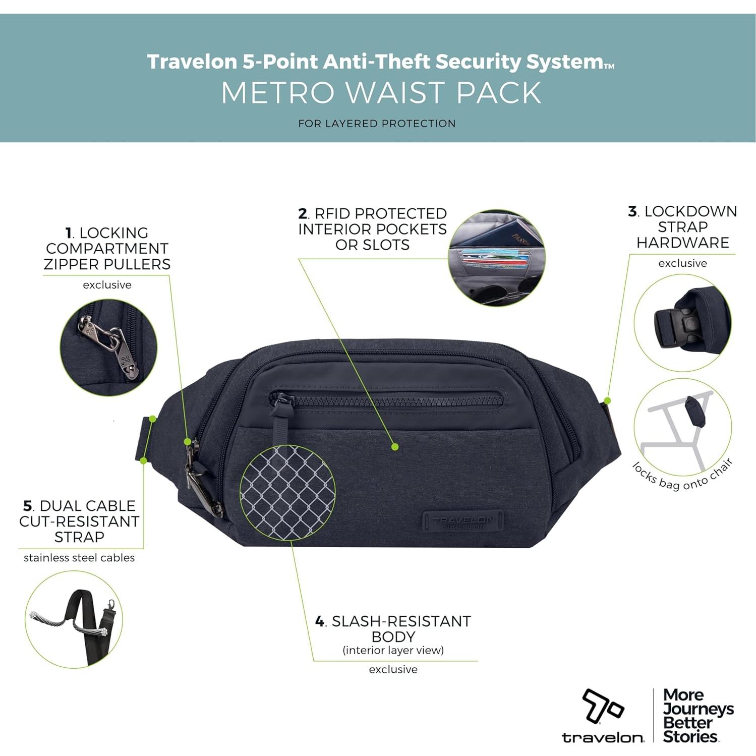 Paquete de Cintura Anti-Robo Travelon Metro Unisex