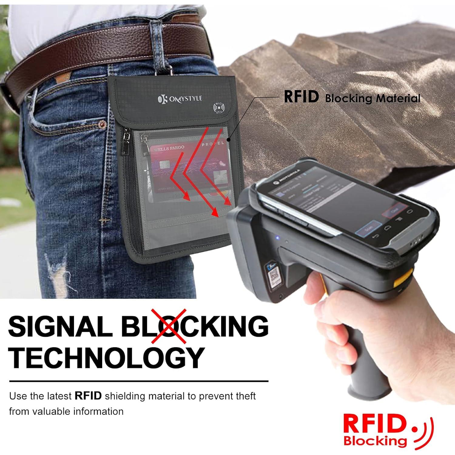 Billetera de Cuello OMYSTYLE RFID Gris Oscuro para Viajes