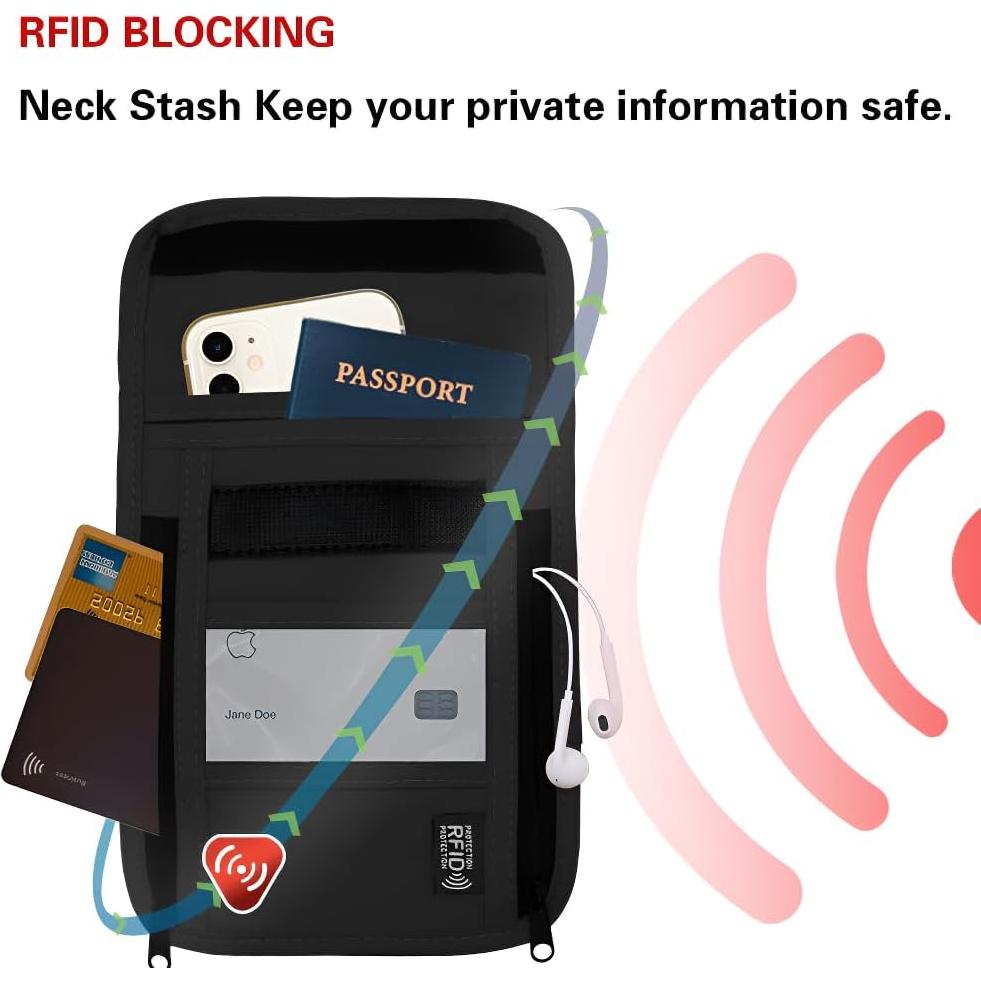 Billetera de Cuello de Viaje Maiiu con Bloqueo RFID - PVC Negro