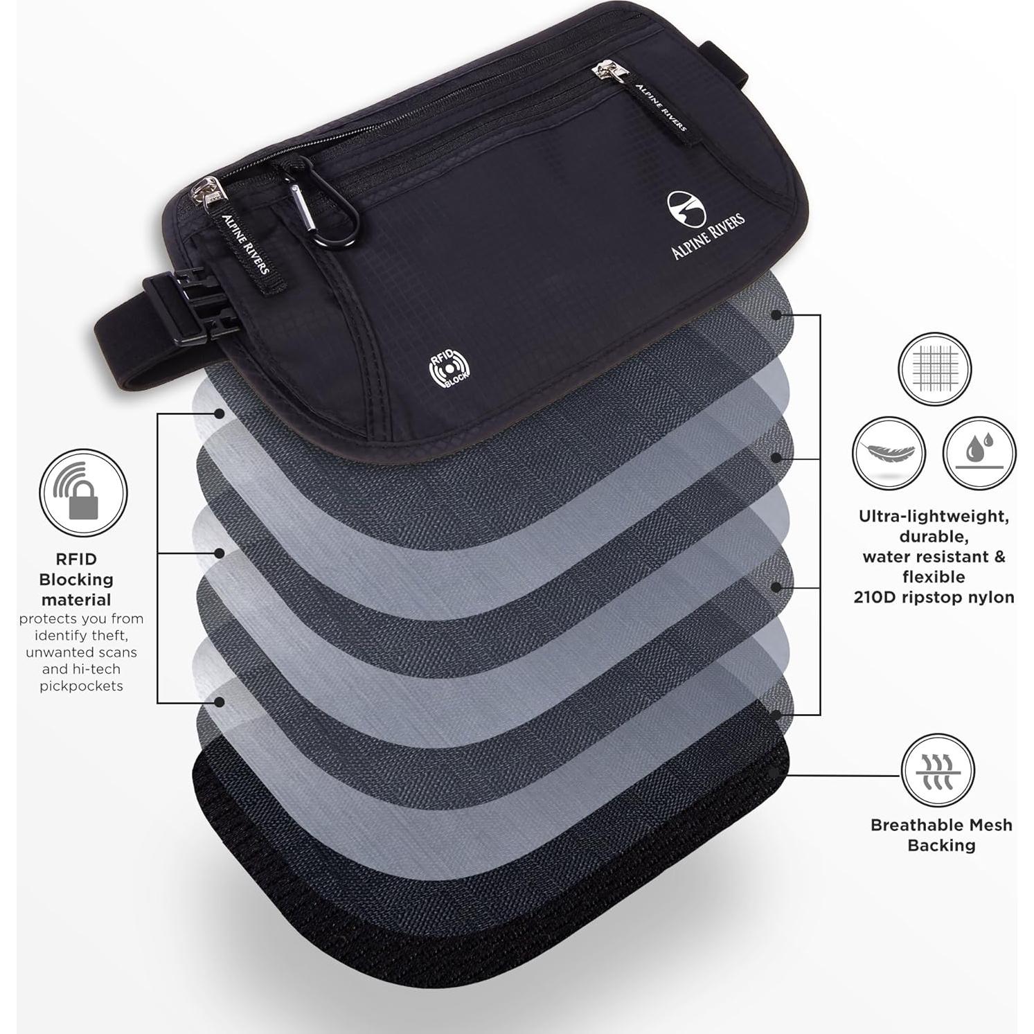 Cinturón de Dinero RFID Alpine Rivers Negro Premium Ajustable