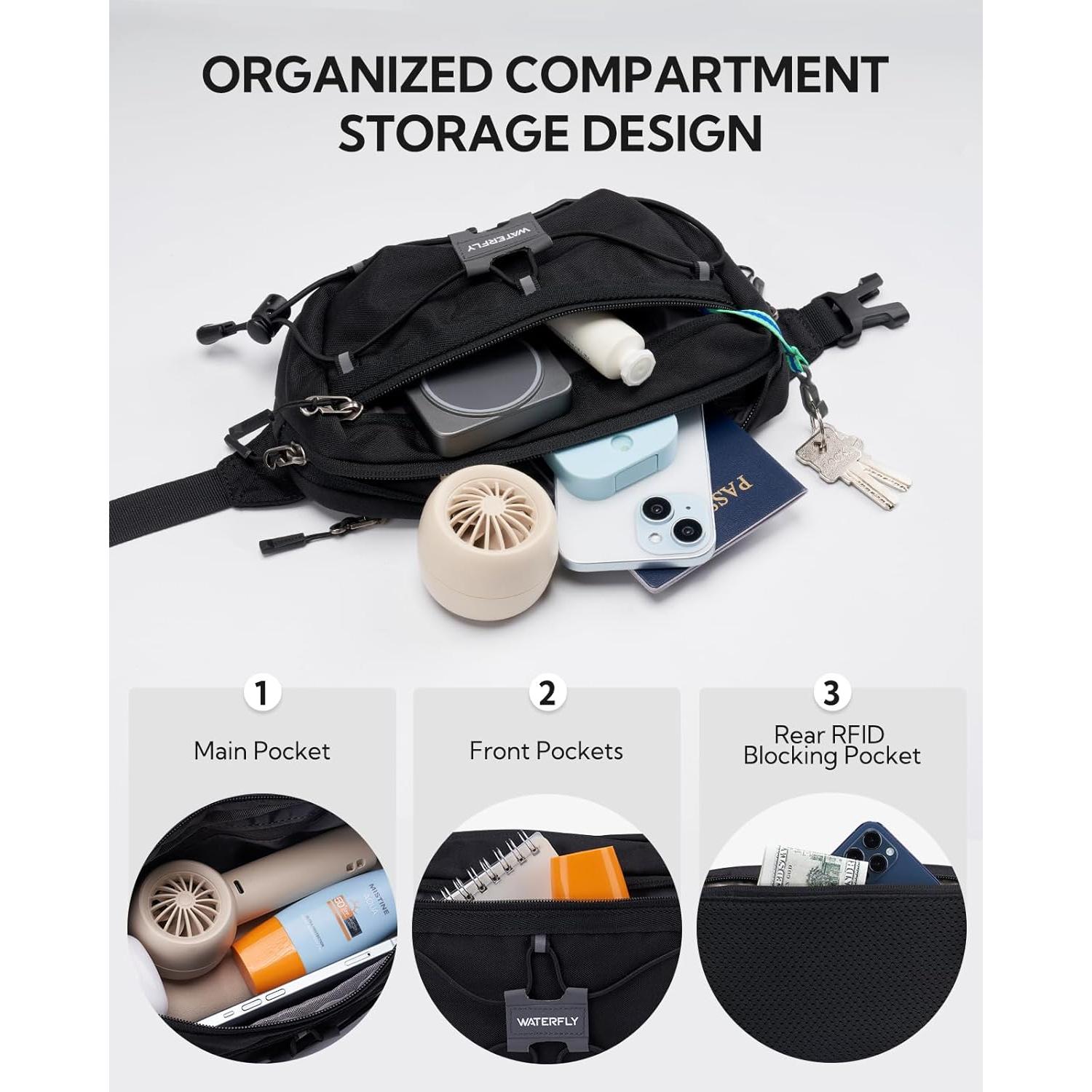 Mochila de Cadera WATERFLY 1.5L Antirrobo Impermeable