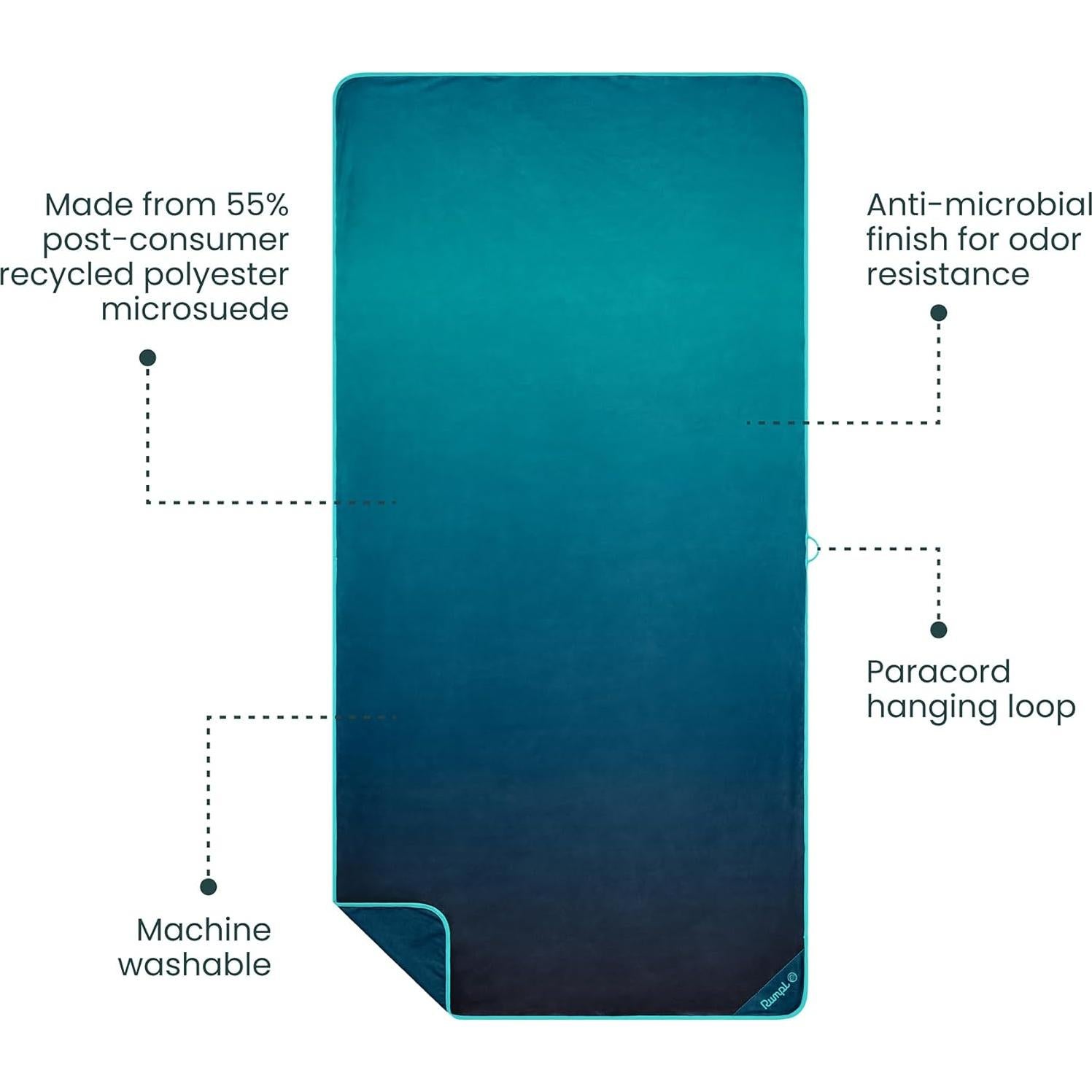 Toalla Técnica Rumpl Degradado Oceánico 76.2x152.4 cm Secado Rápido