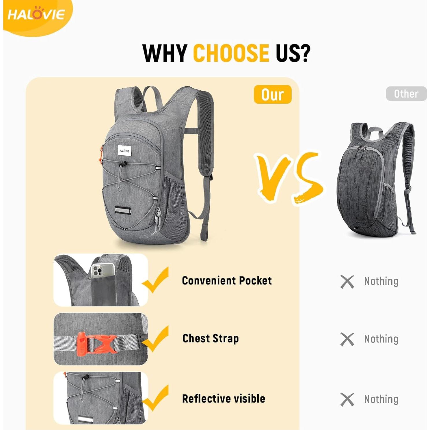 Mochila de Senderismo Plegable HALOVIE 15L Gris Claro