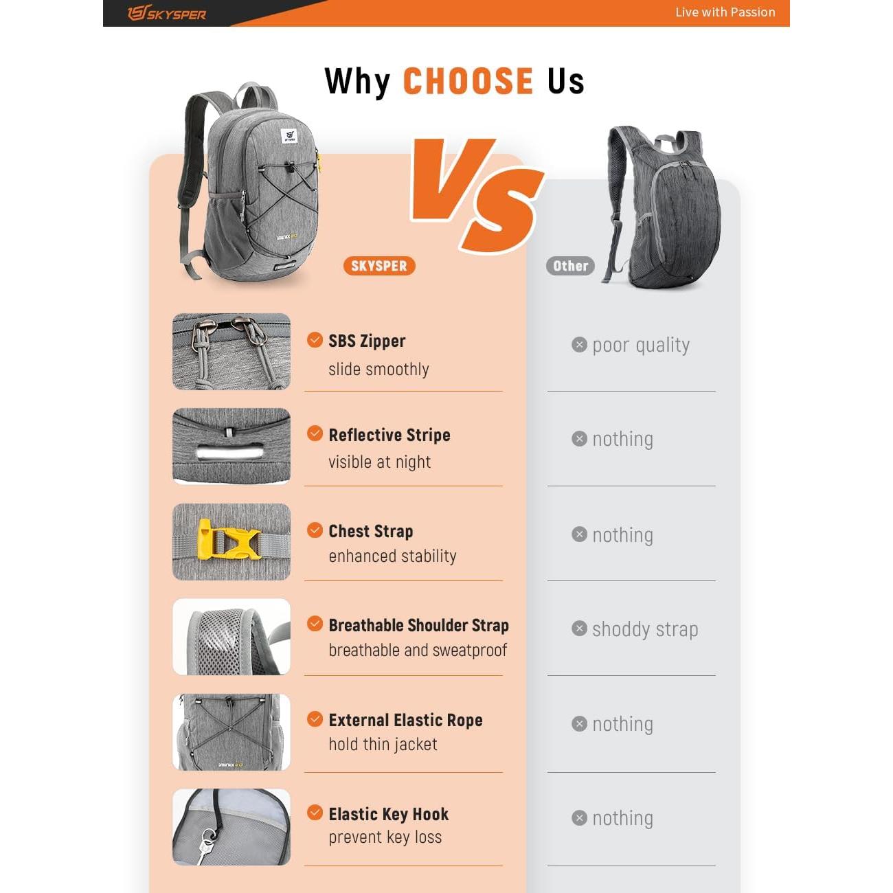 Mochila Plegable SKYSPER 20L Unisex Gris - Senderismo y Viaje