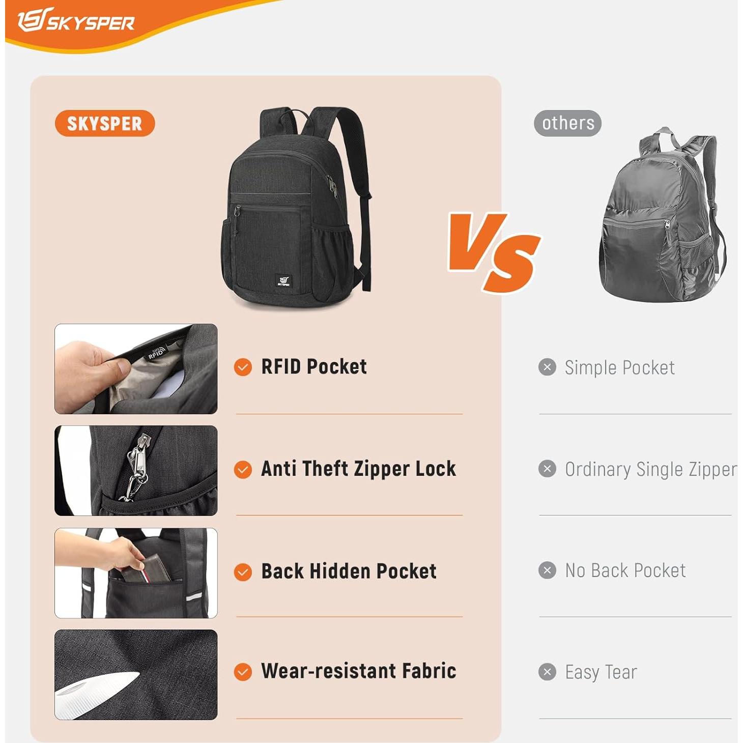 Mochila de Senderismo Antirrobo SKYSPER 18L Plegable Ligera