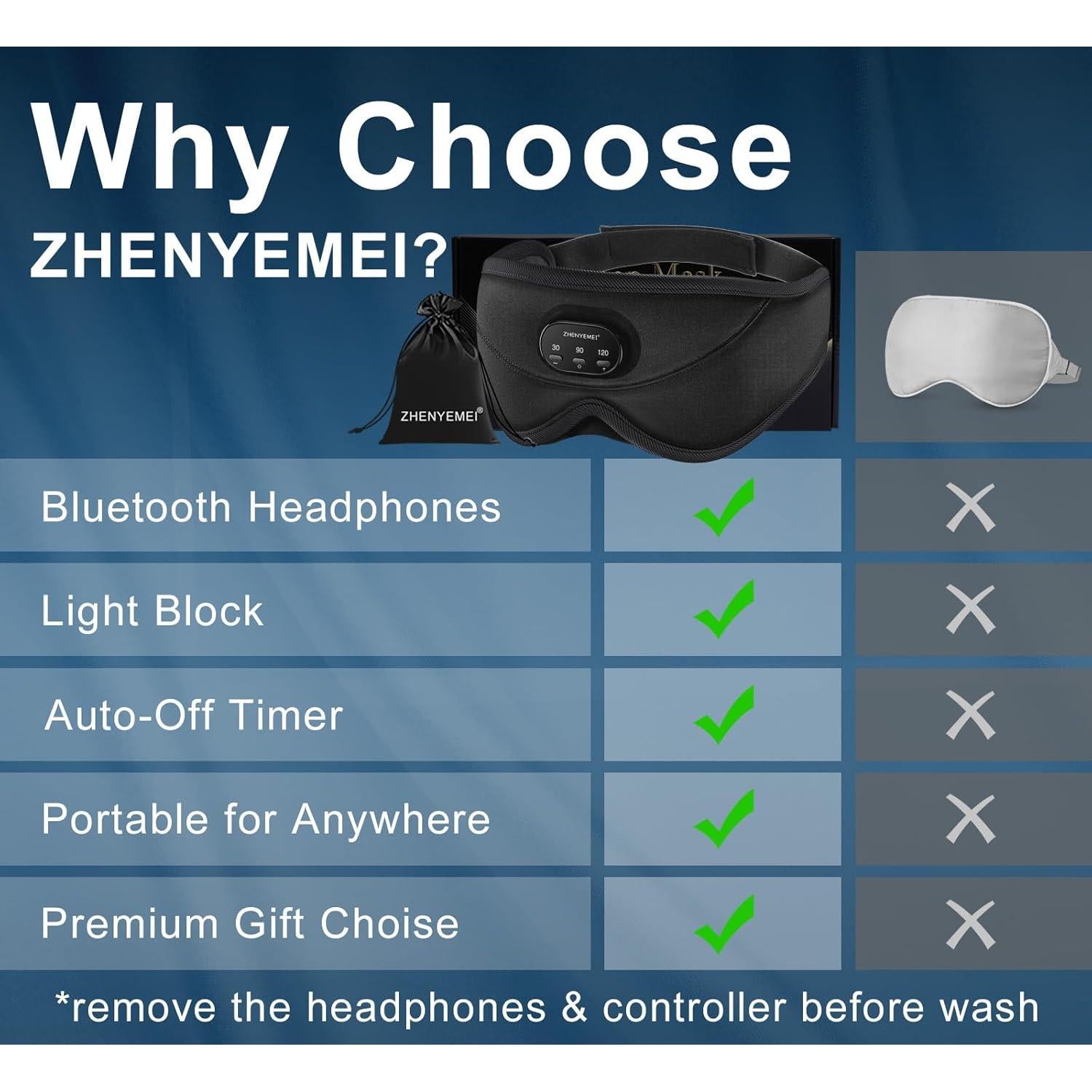 Máscara de Sueño Bluetooth ZHENYEMEI 3D con Temporizador