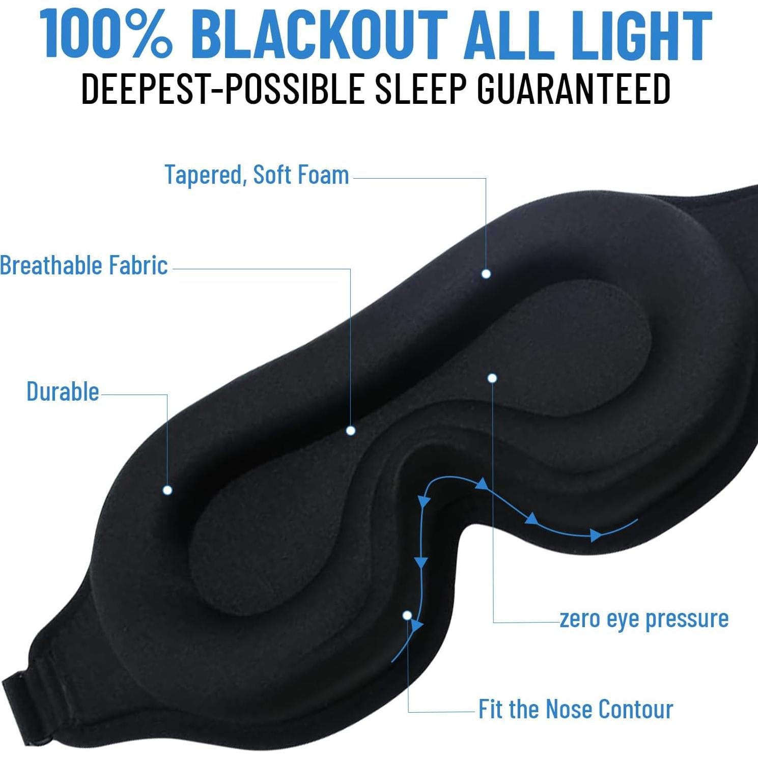 Máscara de Sueño 3D Eastragon | 100% Oscuridad, Antifaz Cómodo