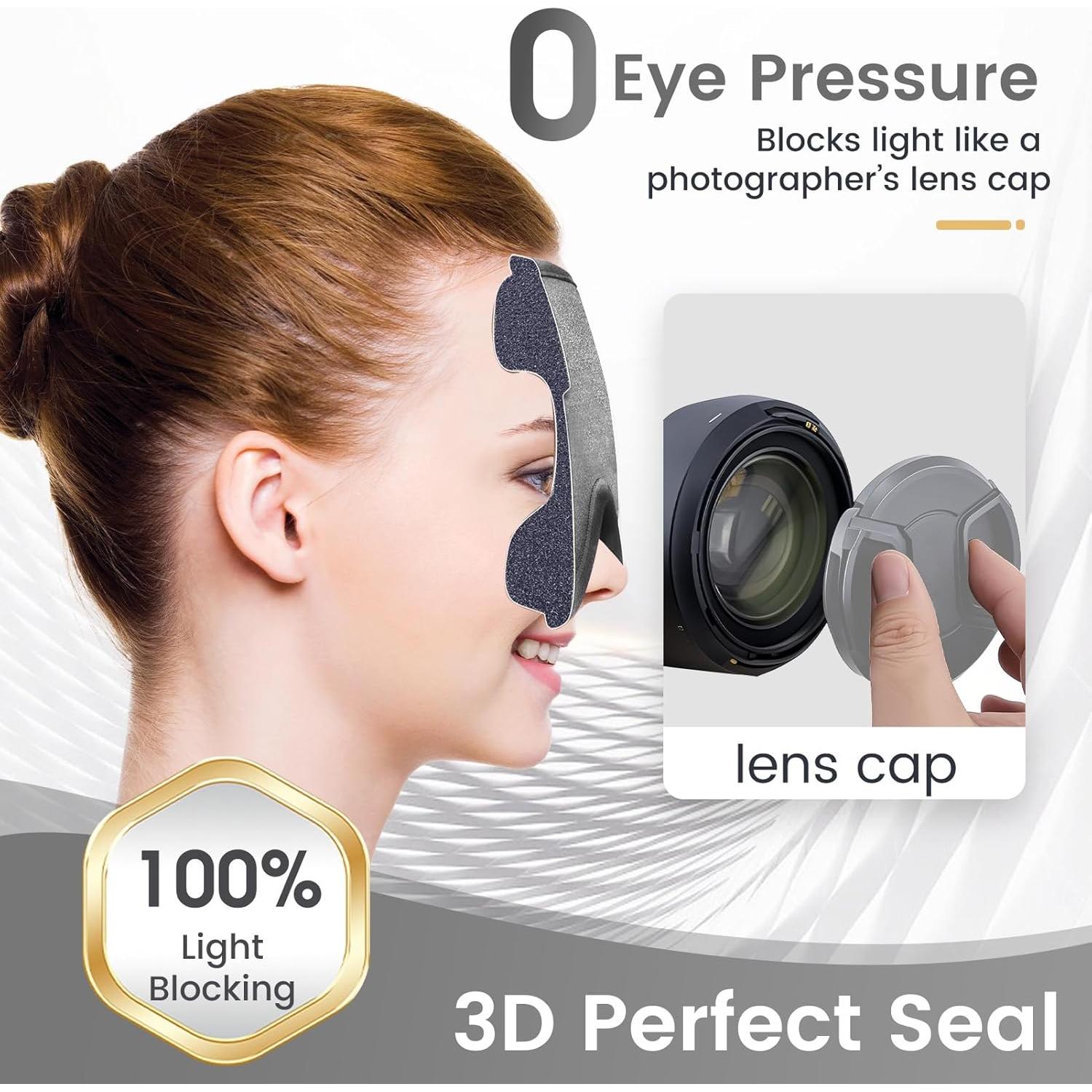 Máscara de Sueño Ringchan 3D Blackout Gris - Sin Presión