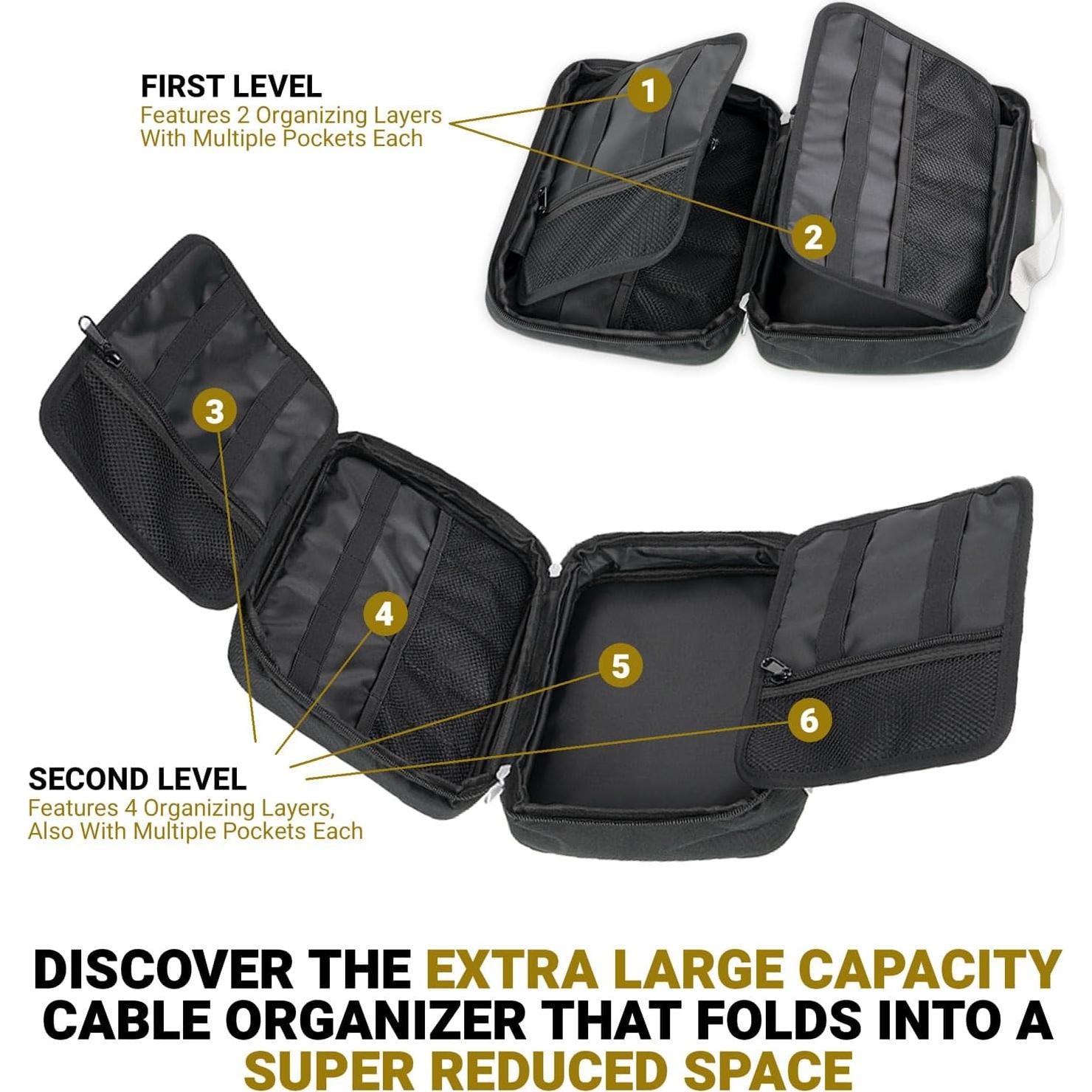 Bolsa Organizadora de Cables CordNest - Estuche Plegable Negro