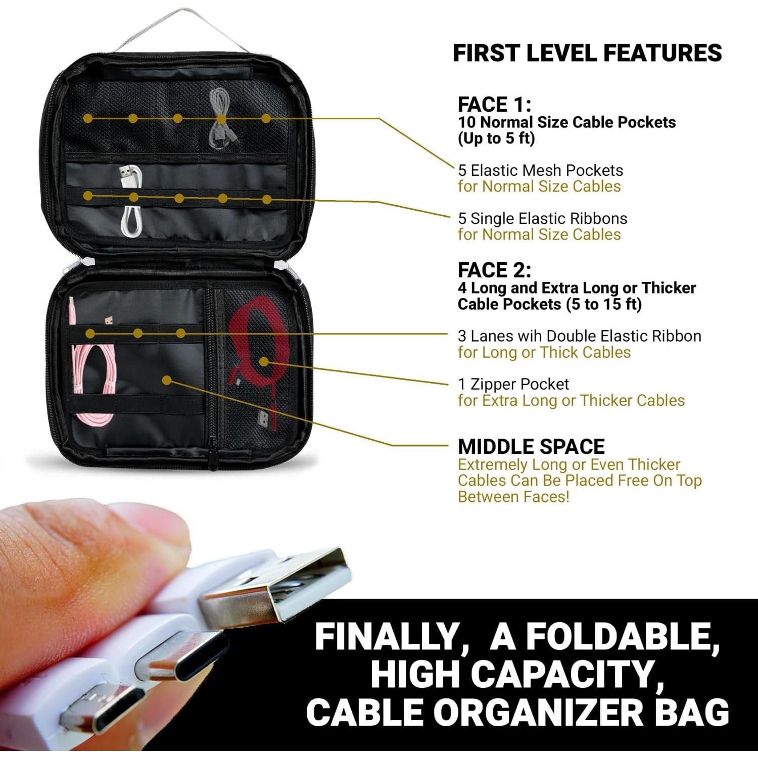 Bolsa Organizadora de Cables CordNest - Estuche Plegable Negro