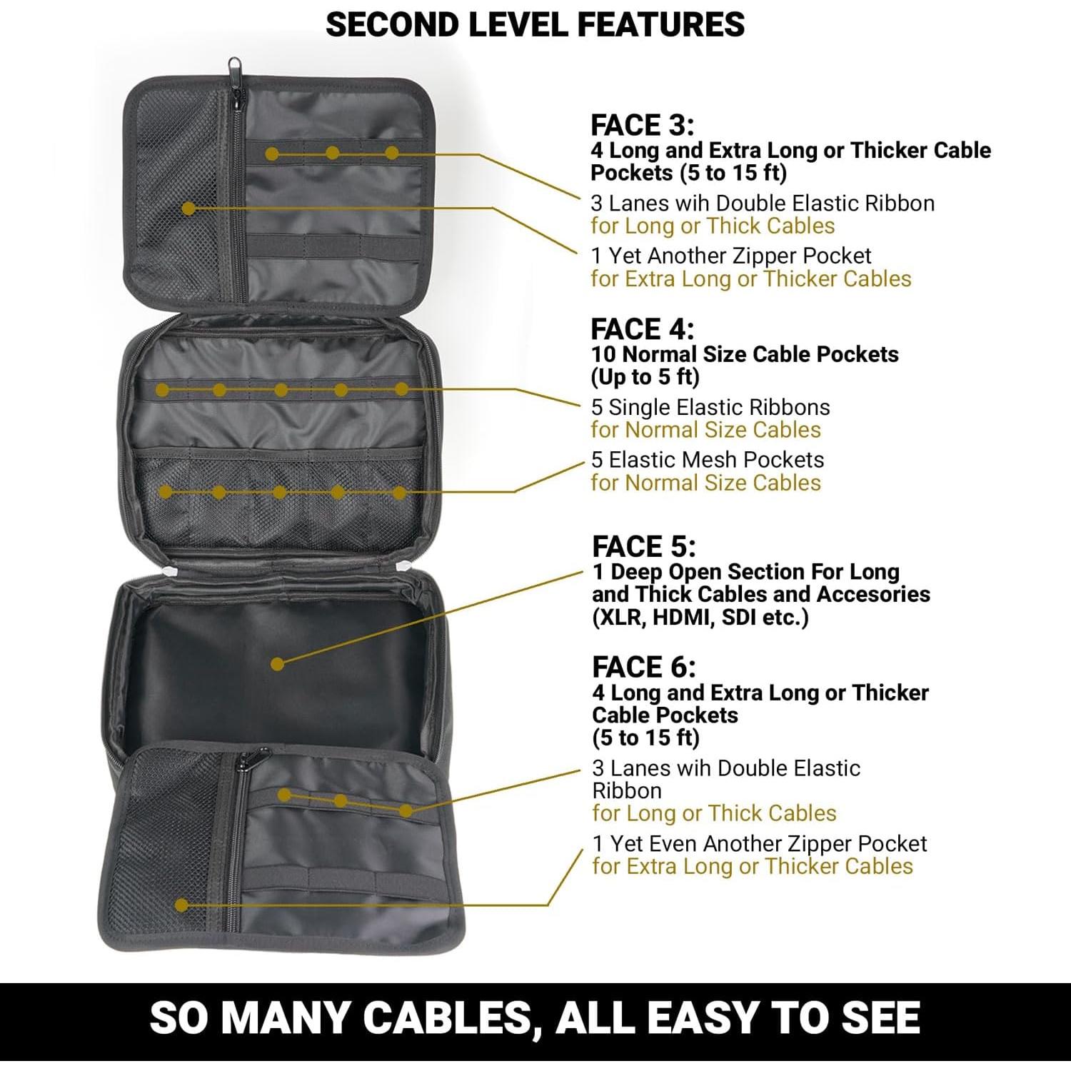 Bolsa Organizadora de Cables CordNest - Estuche Plegable Negro