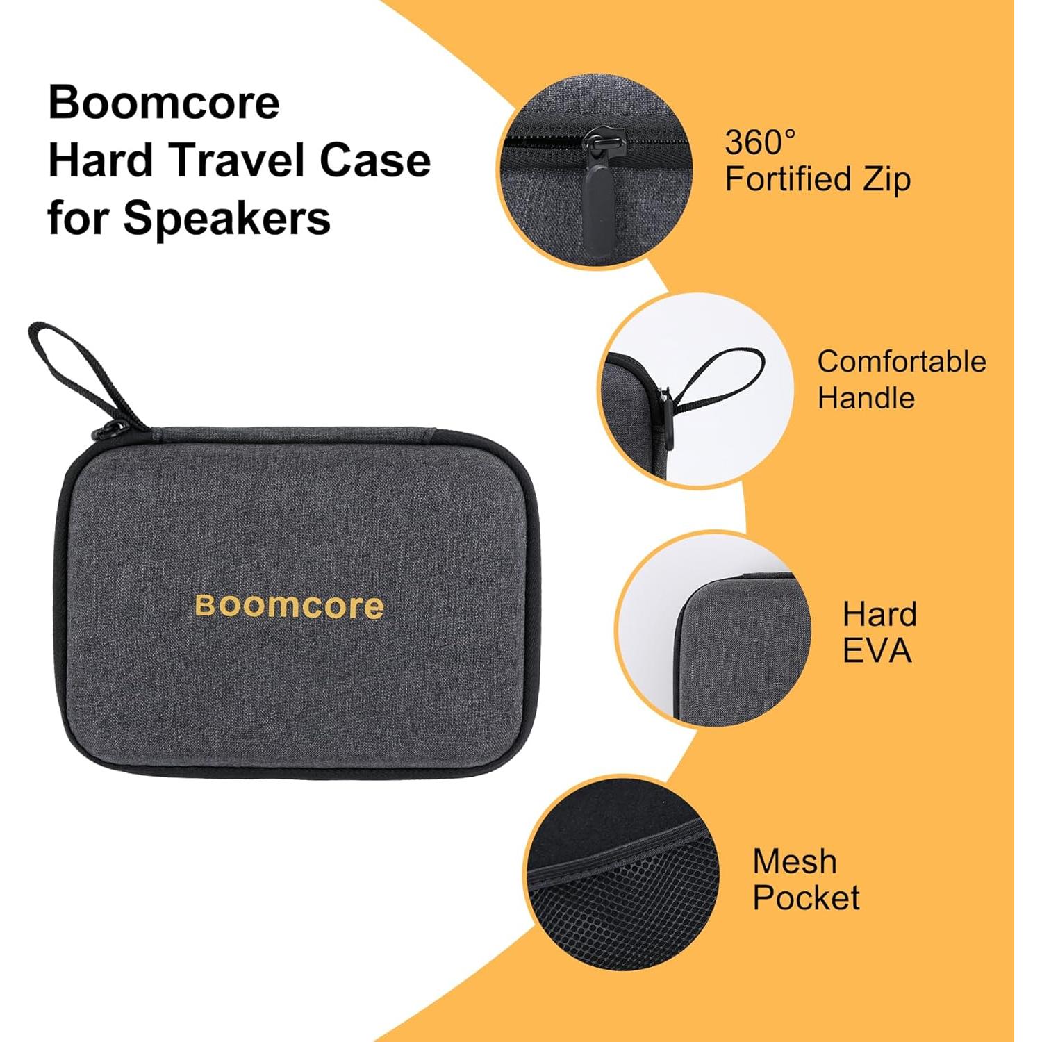 Organizador de Viaje Boomcore Funda Pequeña a Prueba de Golpes