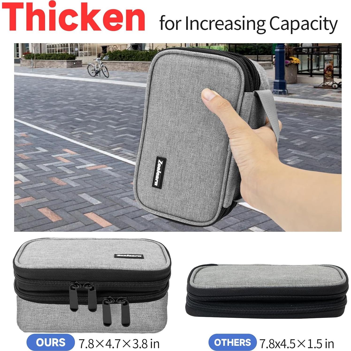 Organizador Electrónico de Viaje Zealearn Compacto 19.6x11.2x9.4cm