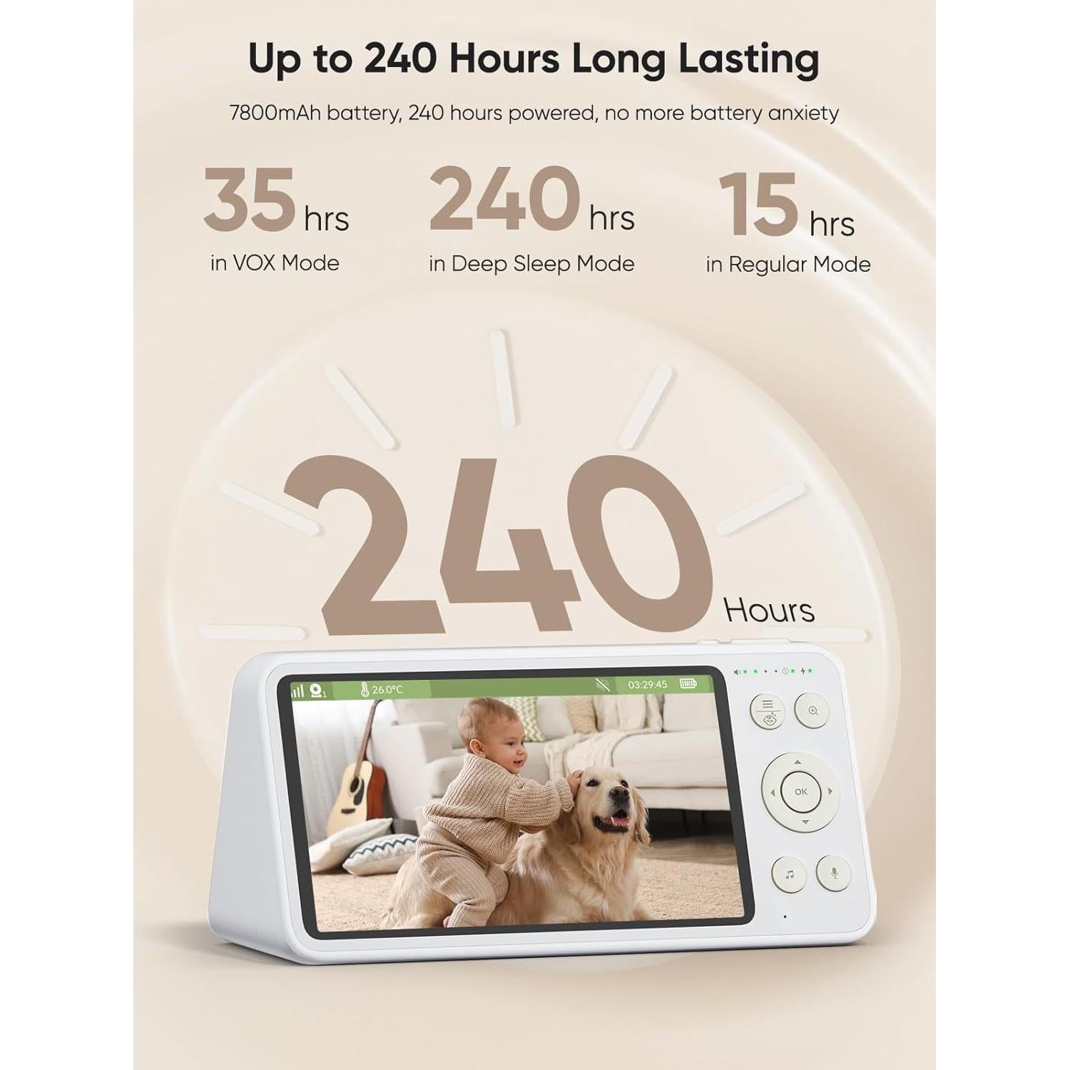 bonoch 5.5" 1440p Baby Monitor with Camera and Audio, No WiFi Baby Camera, 240h Lasting, Smart Detect Sleep Turn Over/Cry/Motion, 7800mAh, Hack Proof Video Monitor, Built-in Sound Machine White Noise