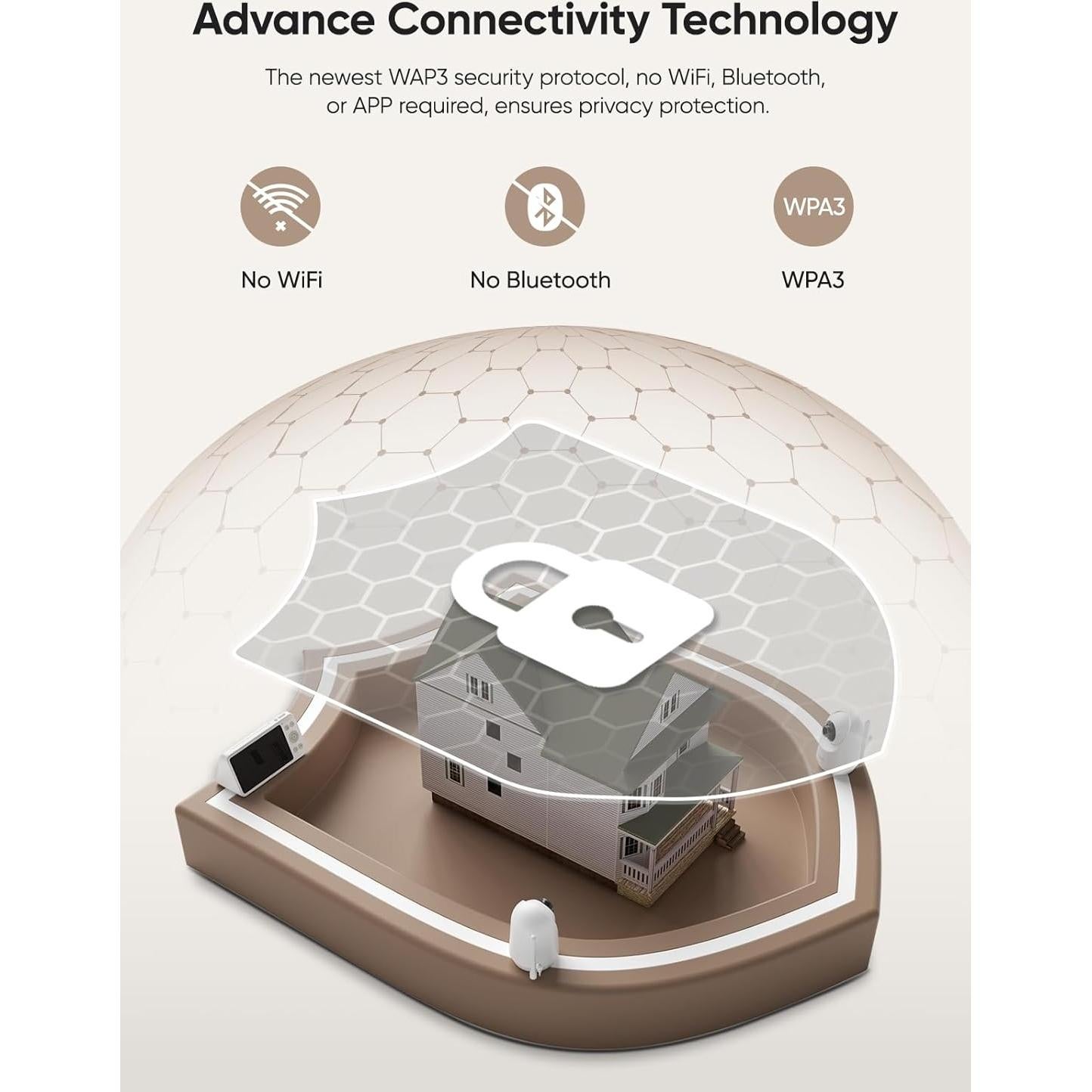 bonoch 5.5" 1440p Baby Monitor with Camera and Audio, No WiFi Baby Camera, 240h Lasting, Smart Detect Sleep Turn Over/Cry/Motion, 7800mAh, Hack Proof Video Monitor, Built-in Sound Machine White Noise