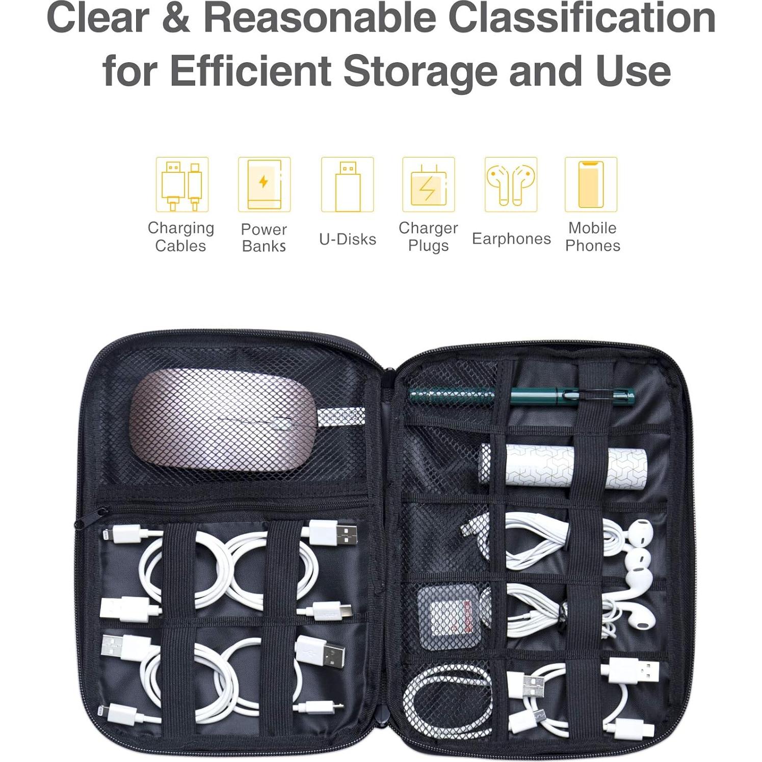 Organizador Electrónico Luxtude Funda de Viaje Pequeña Azul