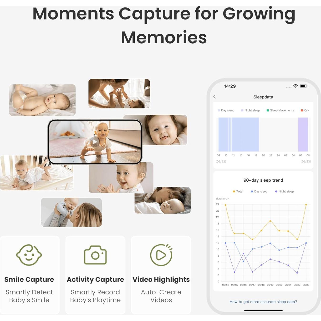 Monitor de Bebé WiFi Monai 3K FHD con Audio y Alertas IA