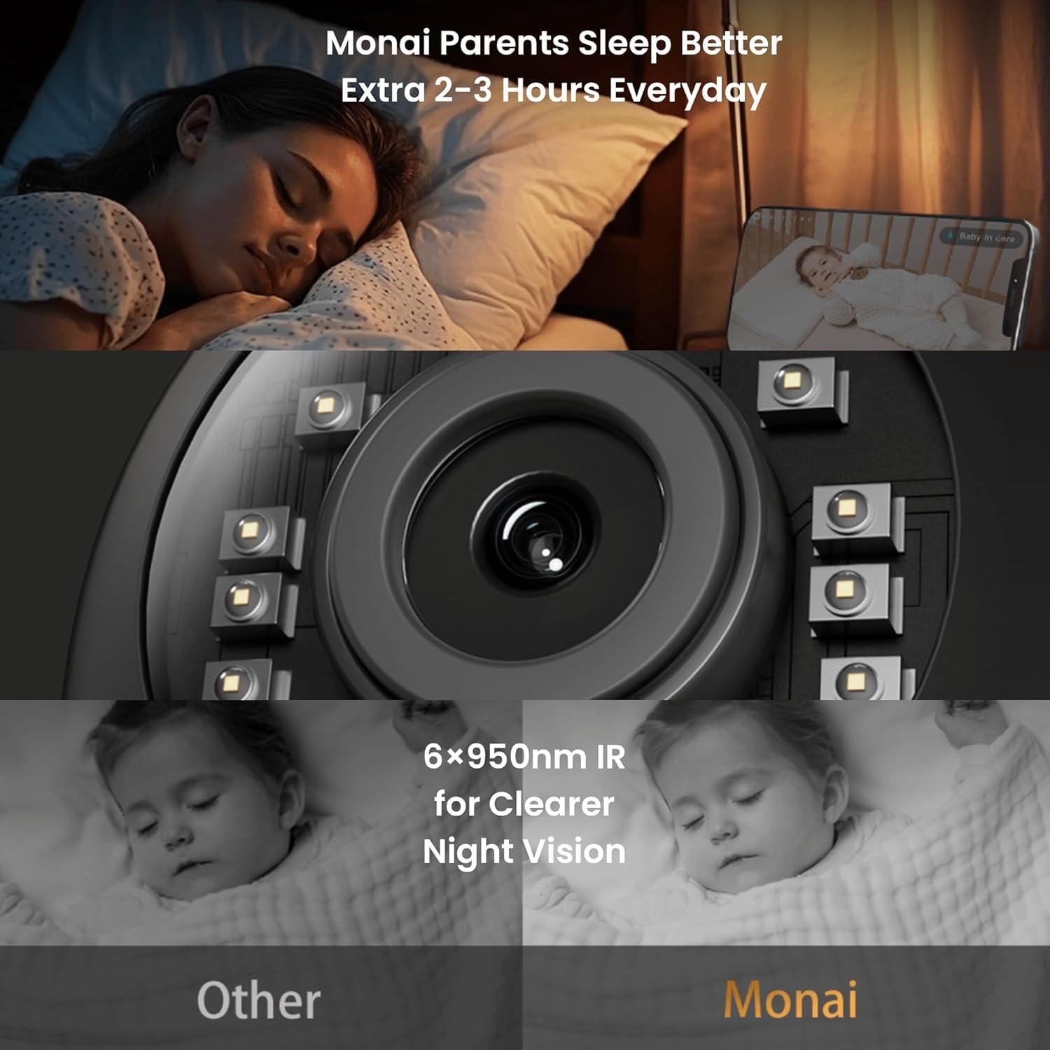 Monitor de Bebé WiFi Monai 3K FHD con Audio y Alertas IA