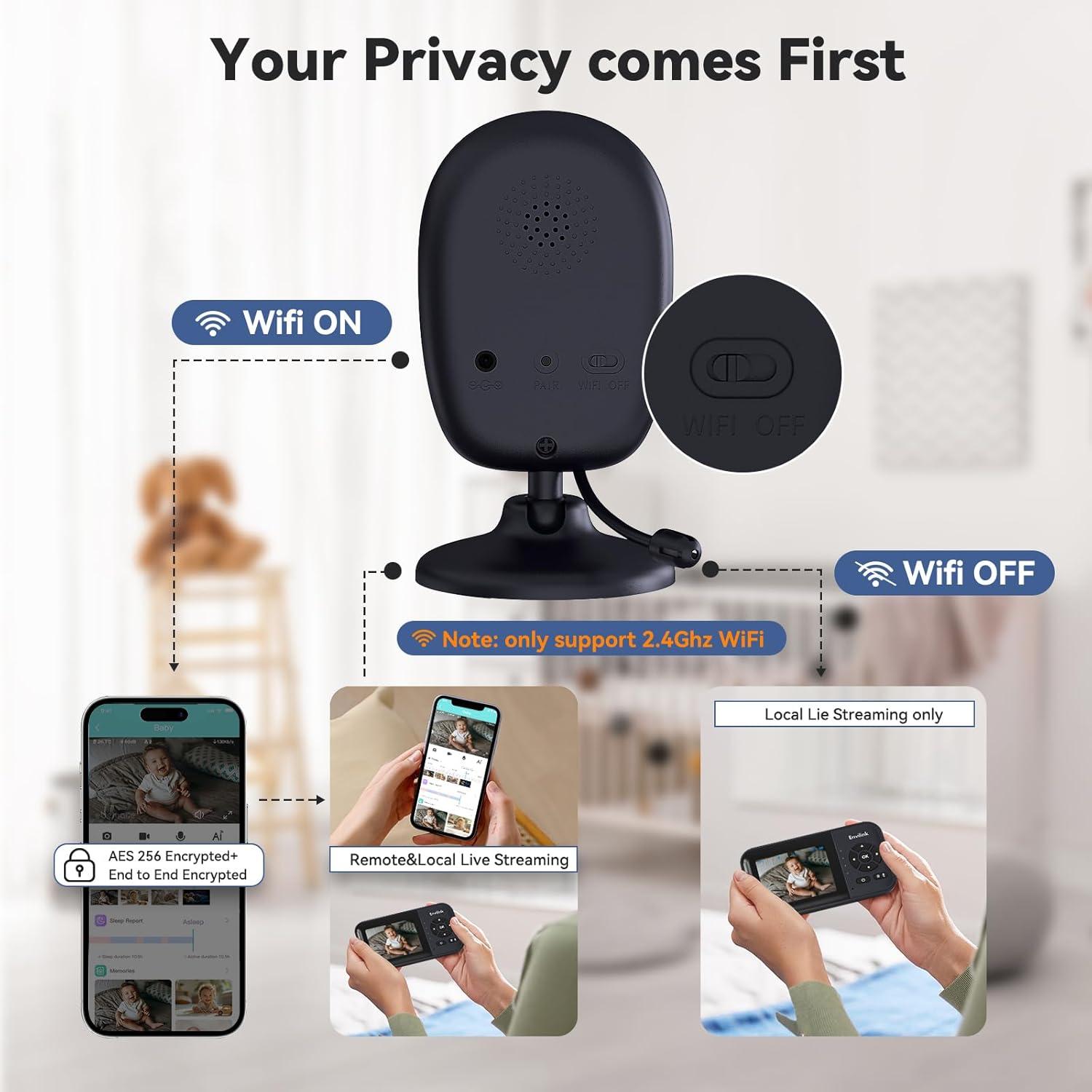 Monitor de Bebés Envilink BMSNVI28, Pantalla 2.8", 1080p