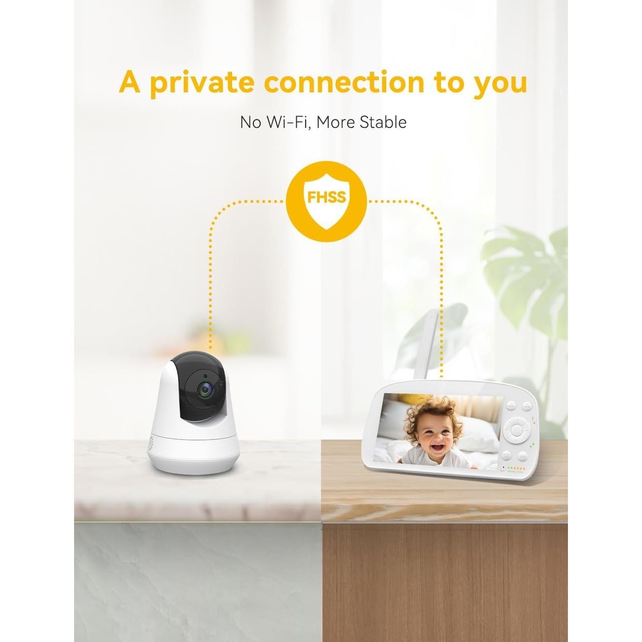 Monitor de Bebé 1080P 3-Link BM-5PD101 con Cámara y Audio