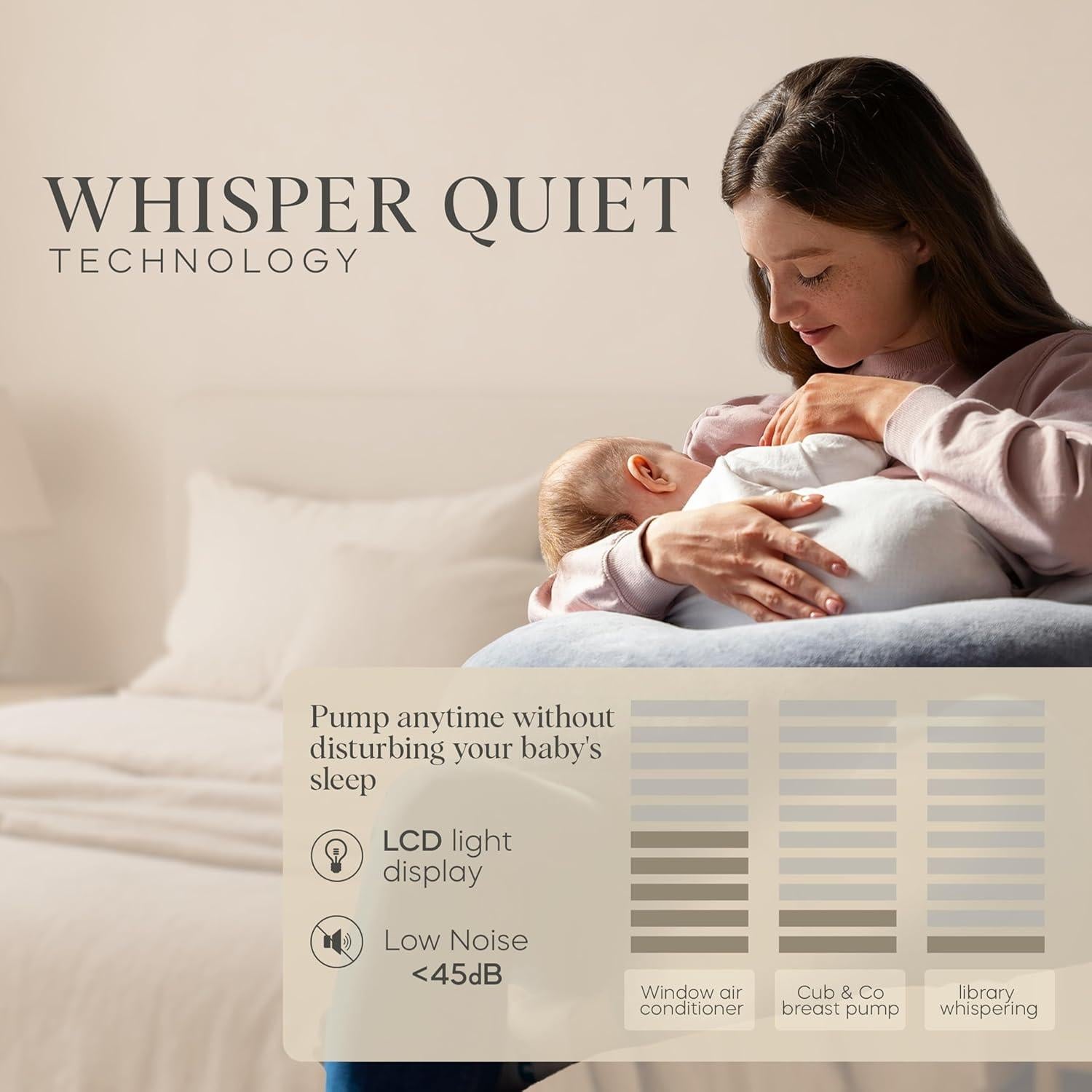 Extractor de Leche Eléctrico Portátil Cub & Co - 120ml, 3 Modos