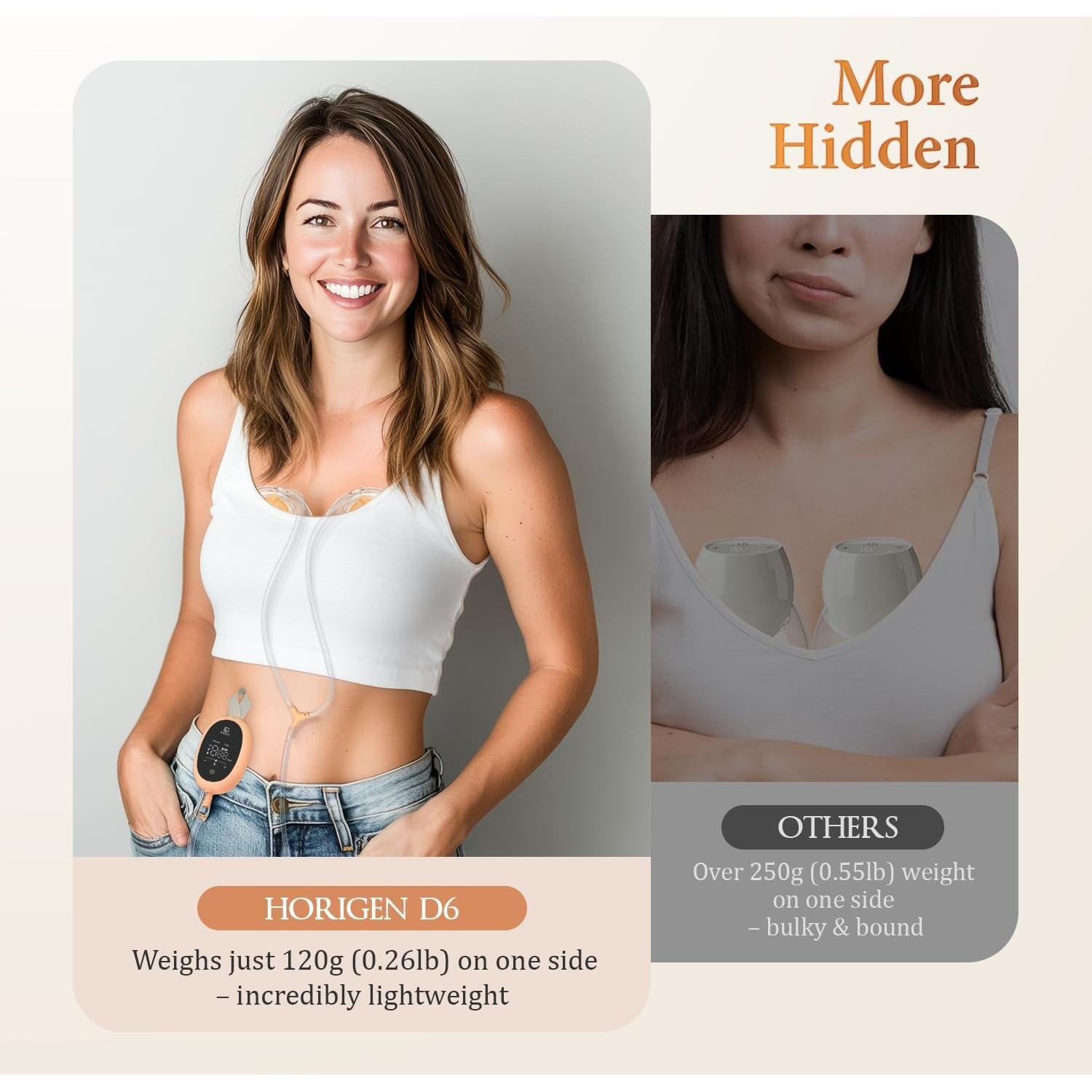 Extractor de Leche Materna Eléctrico HORIGEN D6 Portátil 6oz