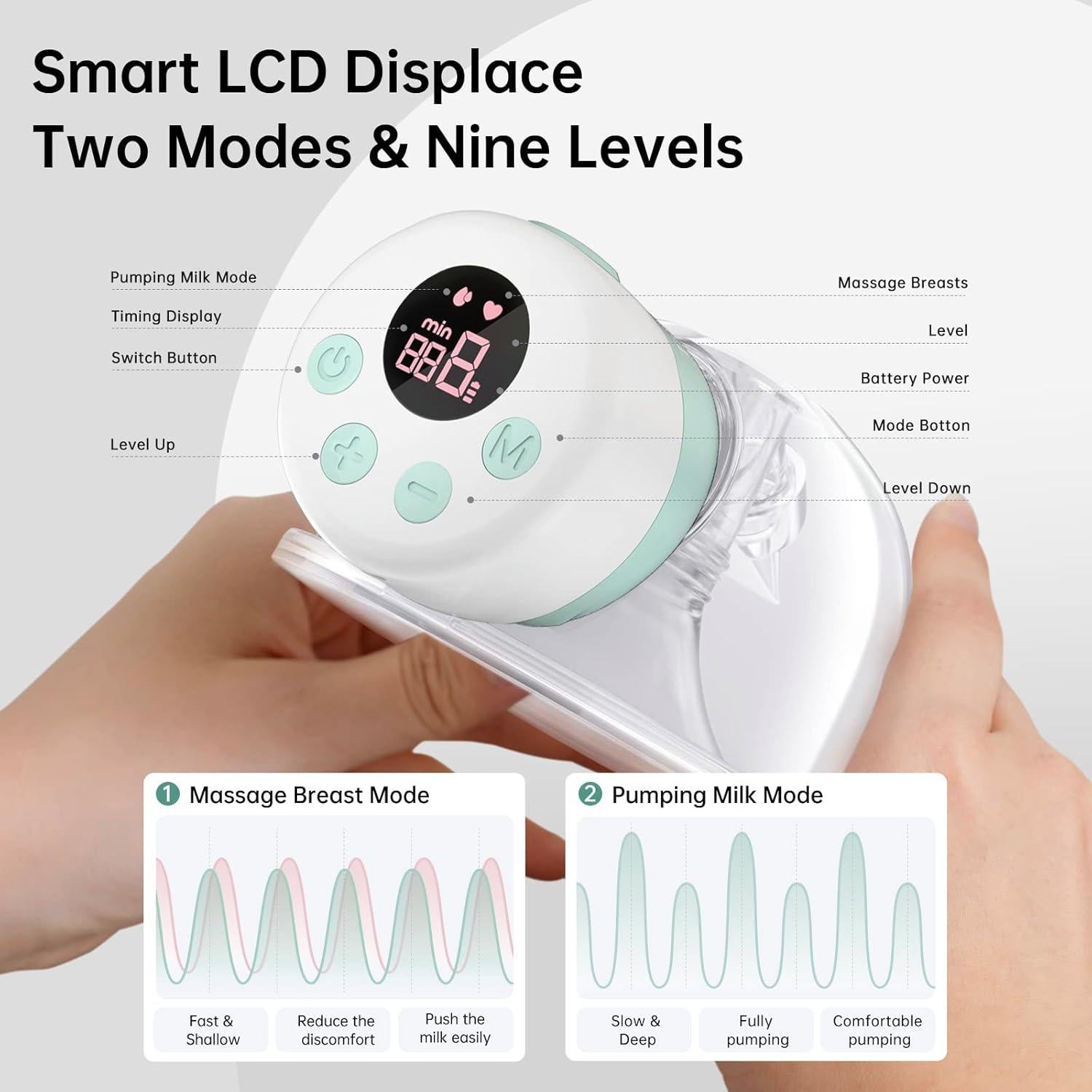 Extractor de Leche Eléctrico TSRETE 24mm Verde, 9 Niveles