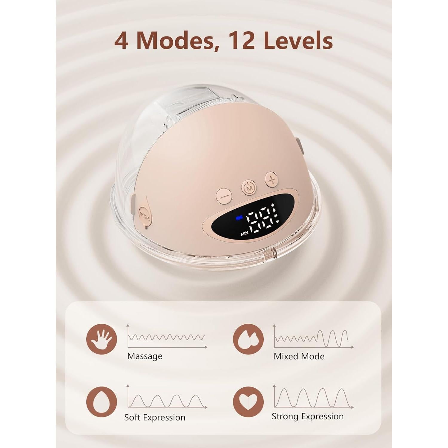 Extractor de leche eléctrico portátil eDomestyle 4 modos 12 niveles