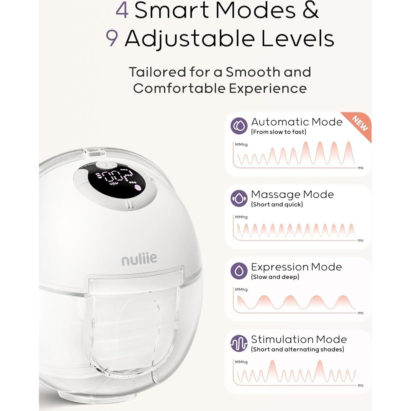 Extractor de Leche Eléctrico Nuliie S32 Sin Manos 4 Modos 9 Niveles