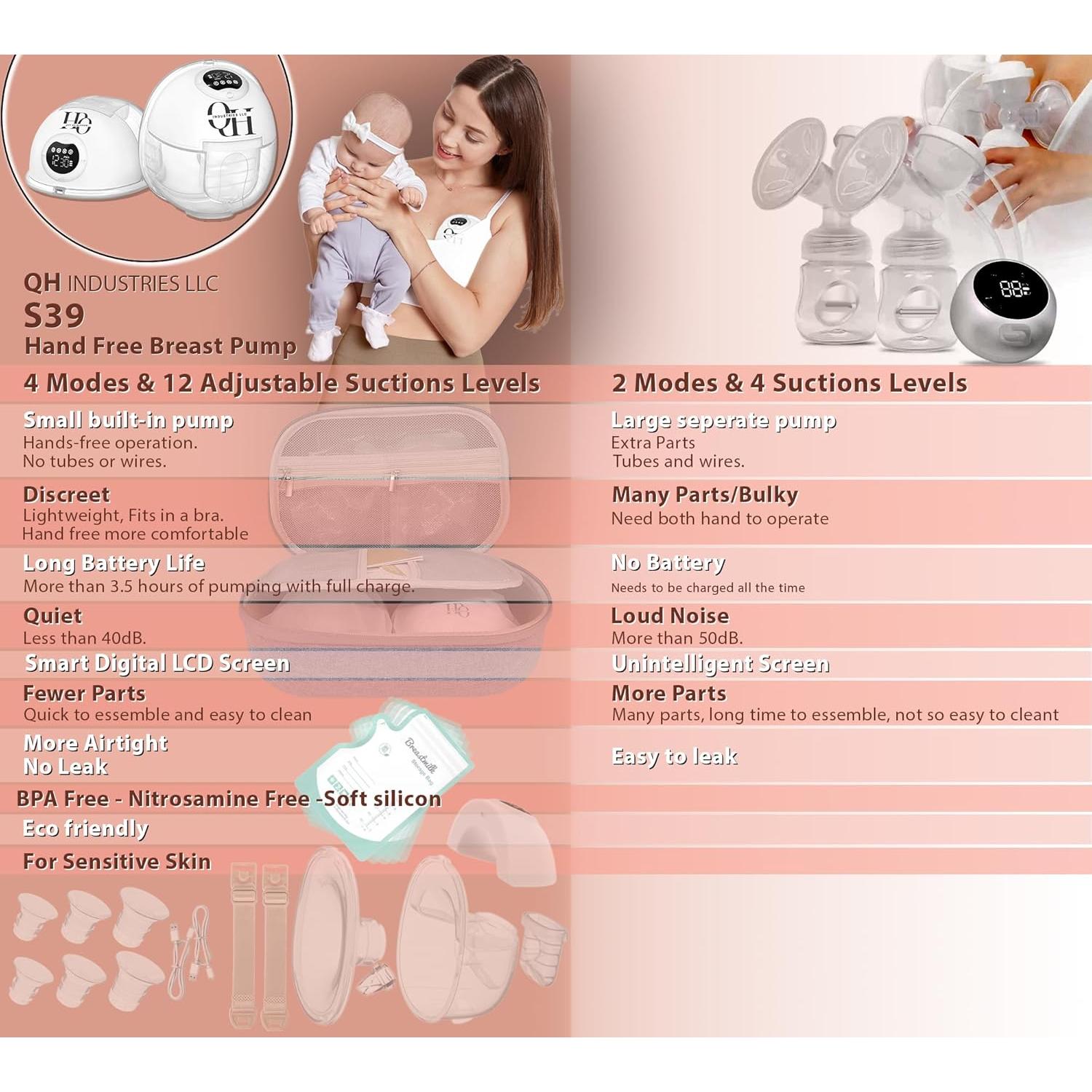 Extractor de Leche Portátil S39 Sin Manos 4 Modos 12 Niveles